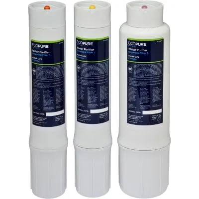 EcoPure Water Purifier Undersink Filter Set