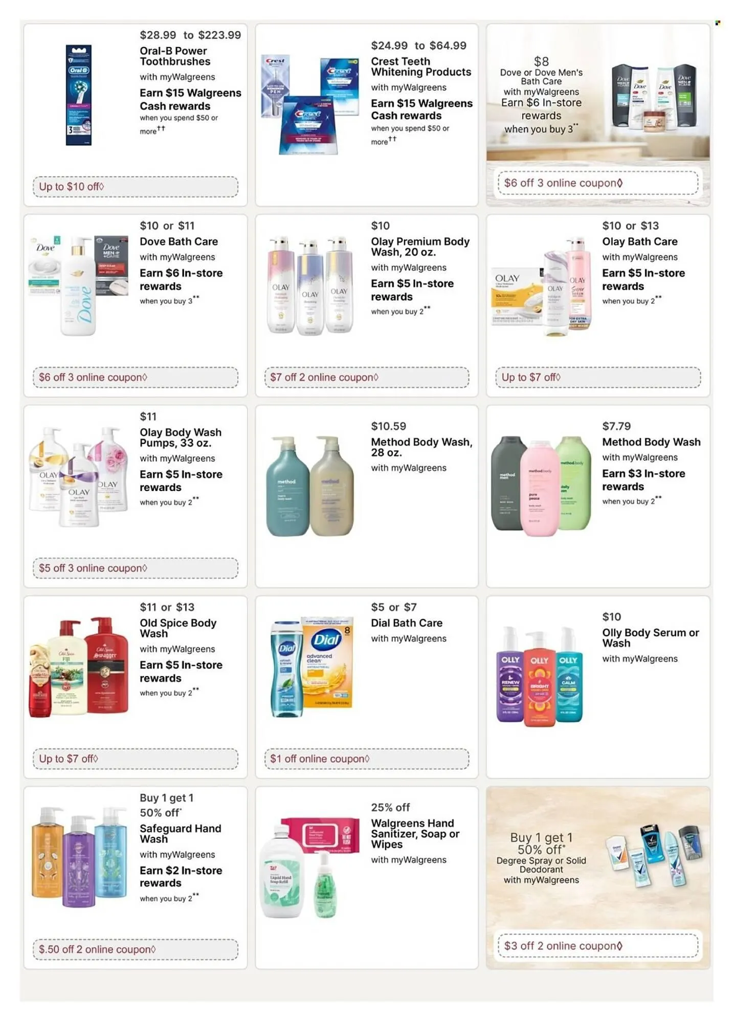 Weekly ad Walgreens weekly ad from February 1 to February 7 2026 - Page 22