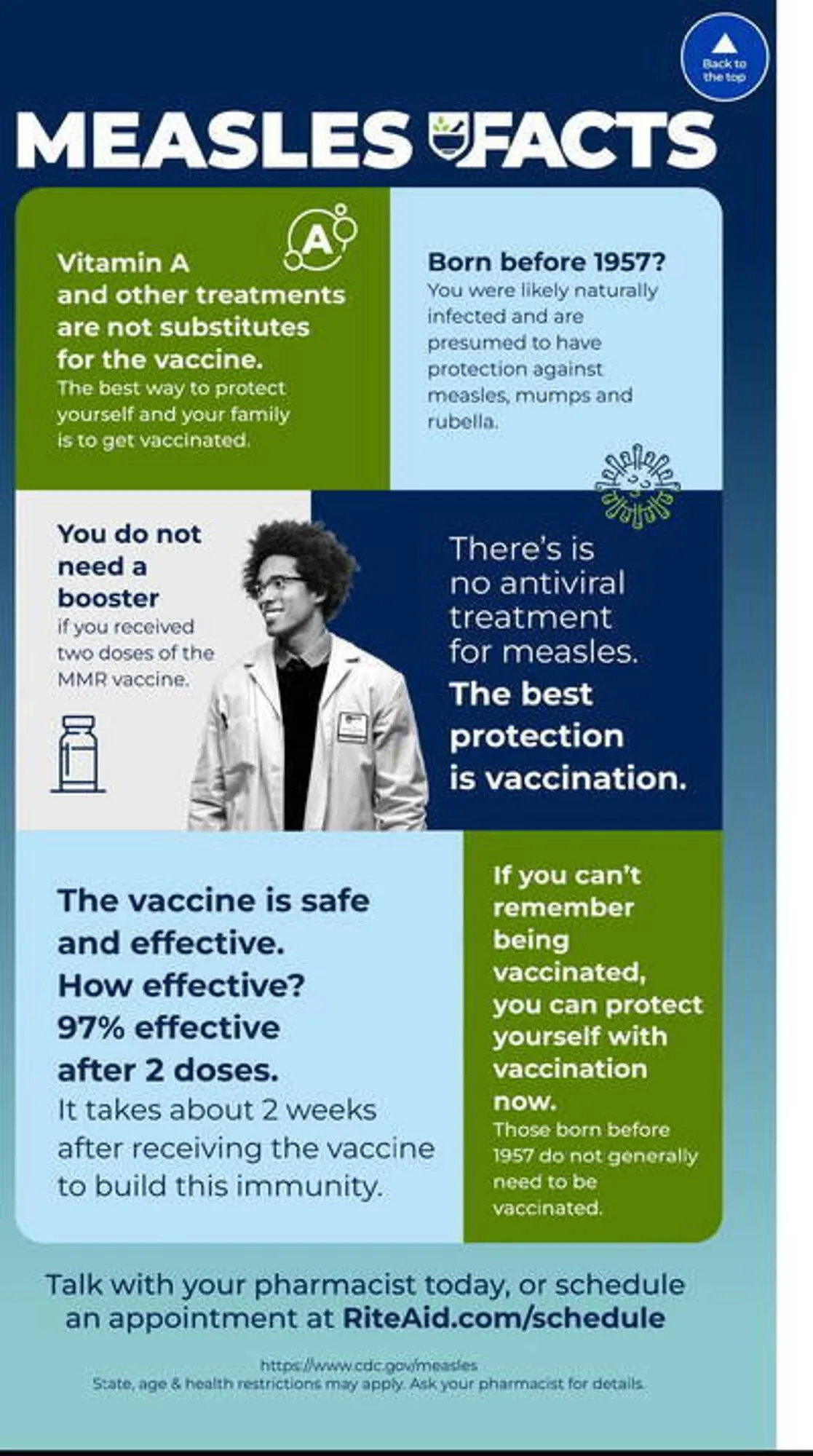 Catálogo de Rite Aid Weekly Ad 30 de marzo al 5 de abril 2025 - Página 13