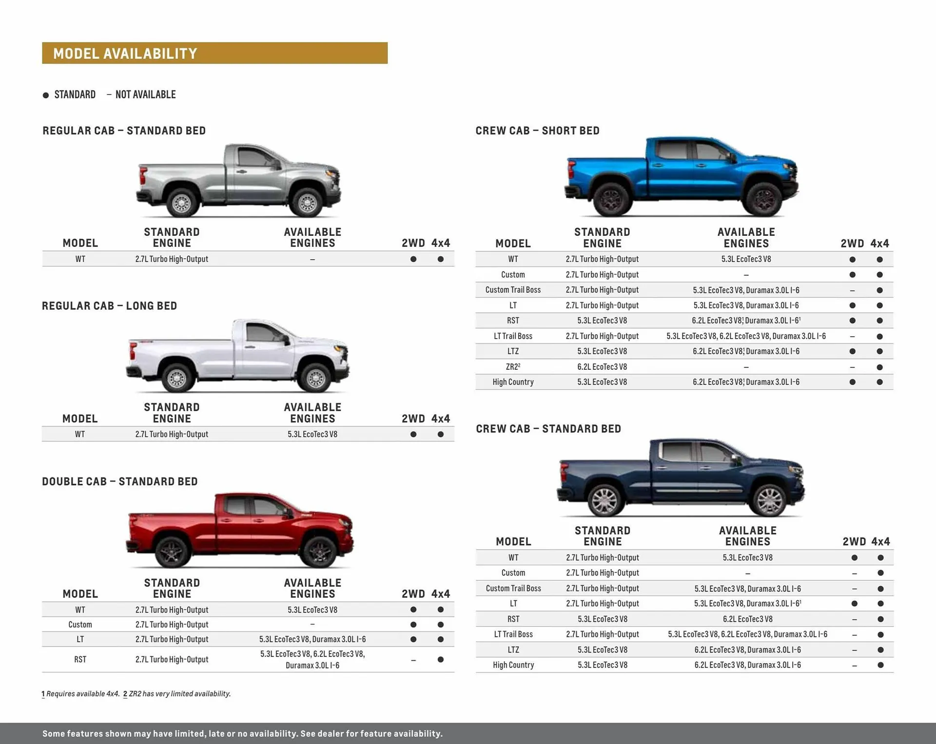 Weekly ad Chevrolet ad from April 5 to April 5 2024 - Page 11
