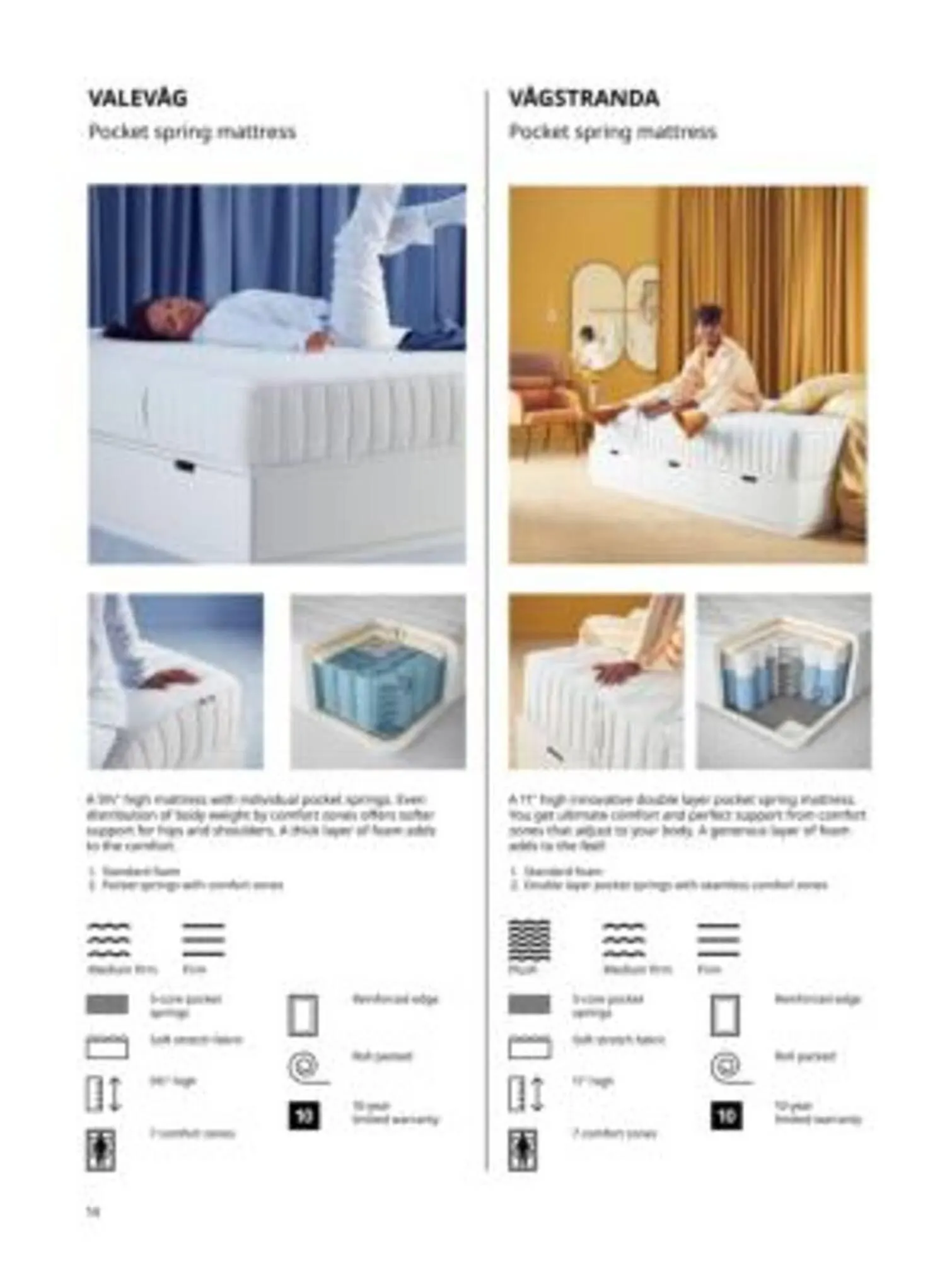 Weekly ad Ikea weekly ad from October 5 to October 31 2025 - Page 14