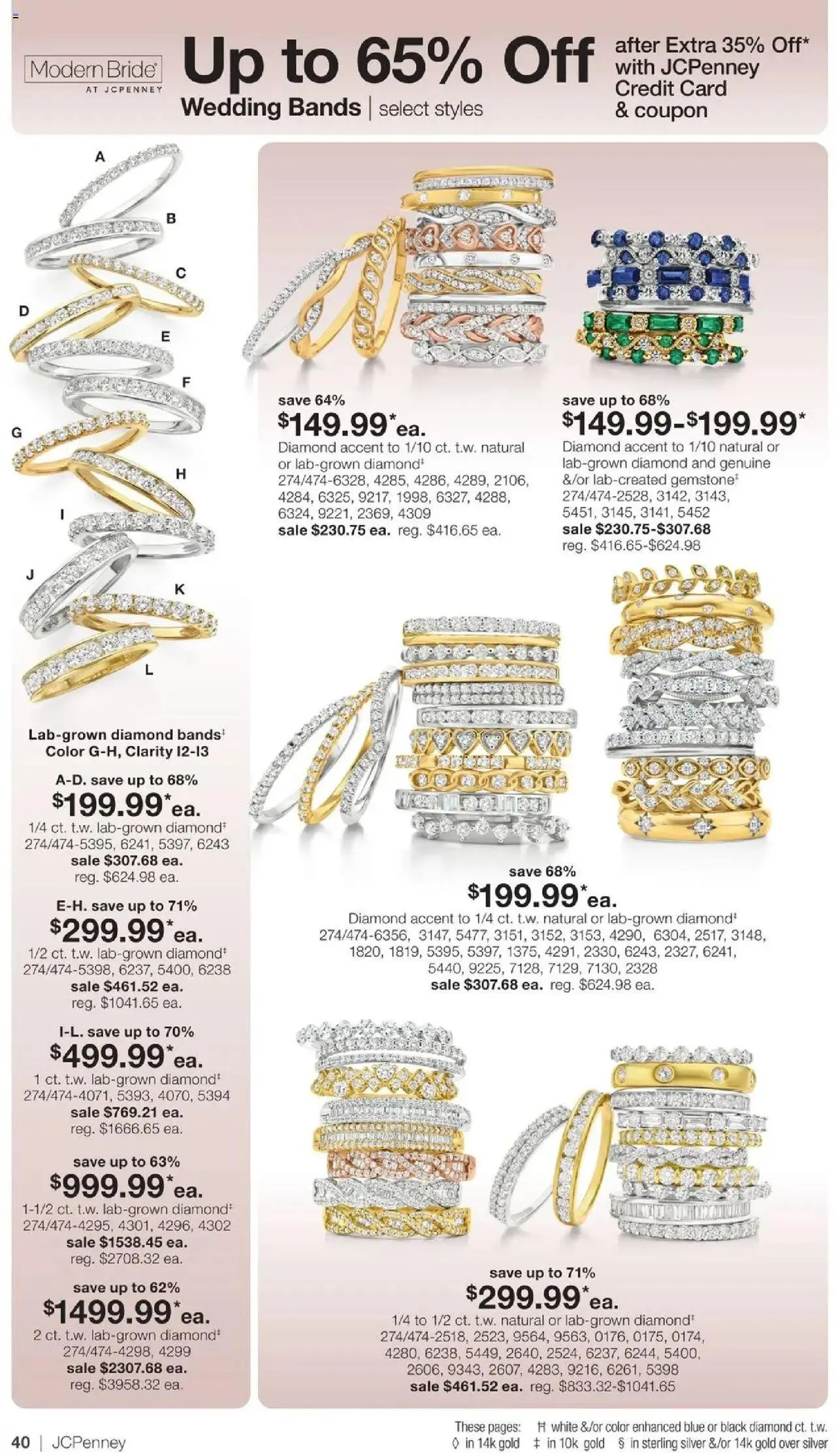 Weekly ad JCPenney Mother’s Day Jewelry Sale from April 10 to May 14 2025 - Page 38