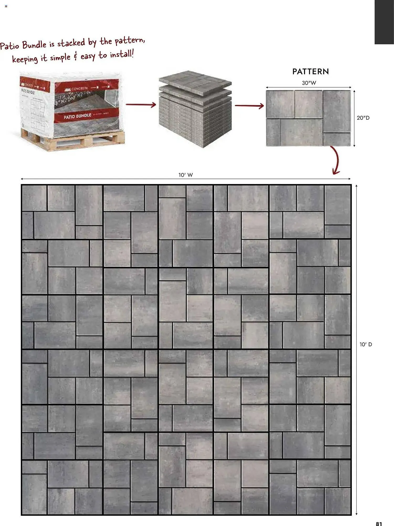 Weekly ad Menards weekly ad from April 2 to January 1 2027 - Page 81