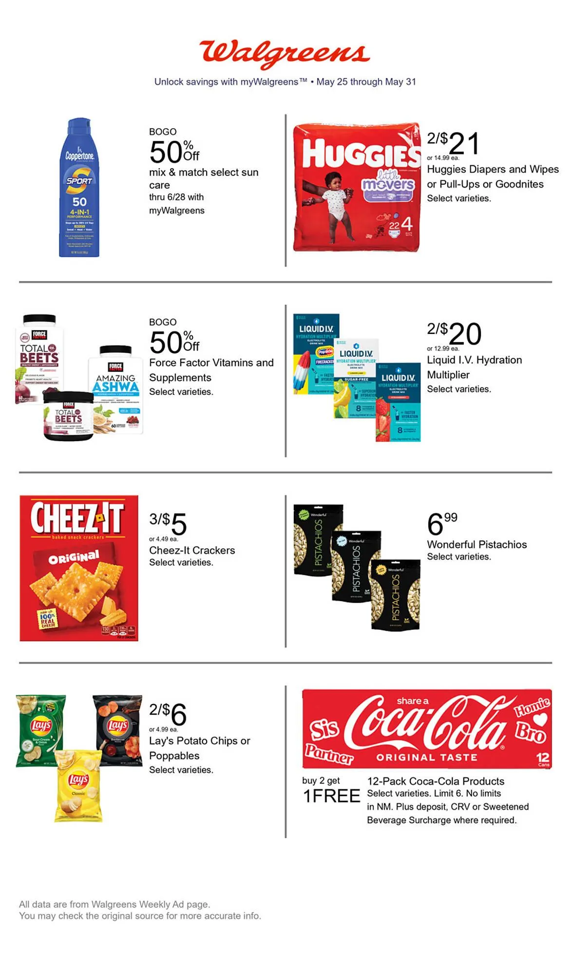 Weekly ad Walgreens Weekly Ad from May 25 to May 31 2025 - Page 1