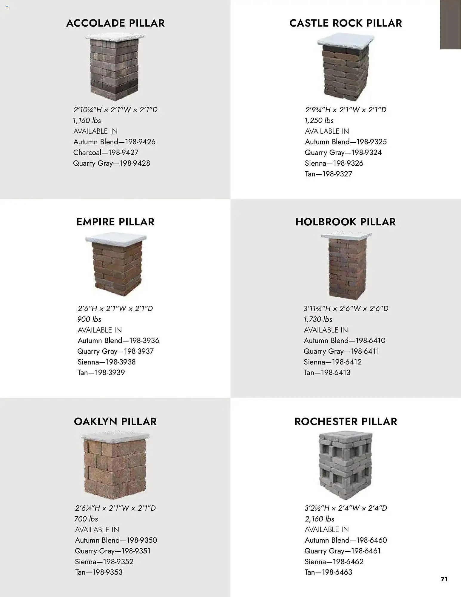 Weekly promotion Menards weekly ad spanning from April 2 to January 1 2027 - Page 71 for Catalogue 365