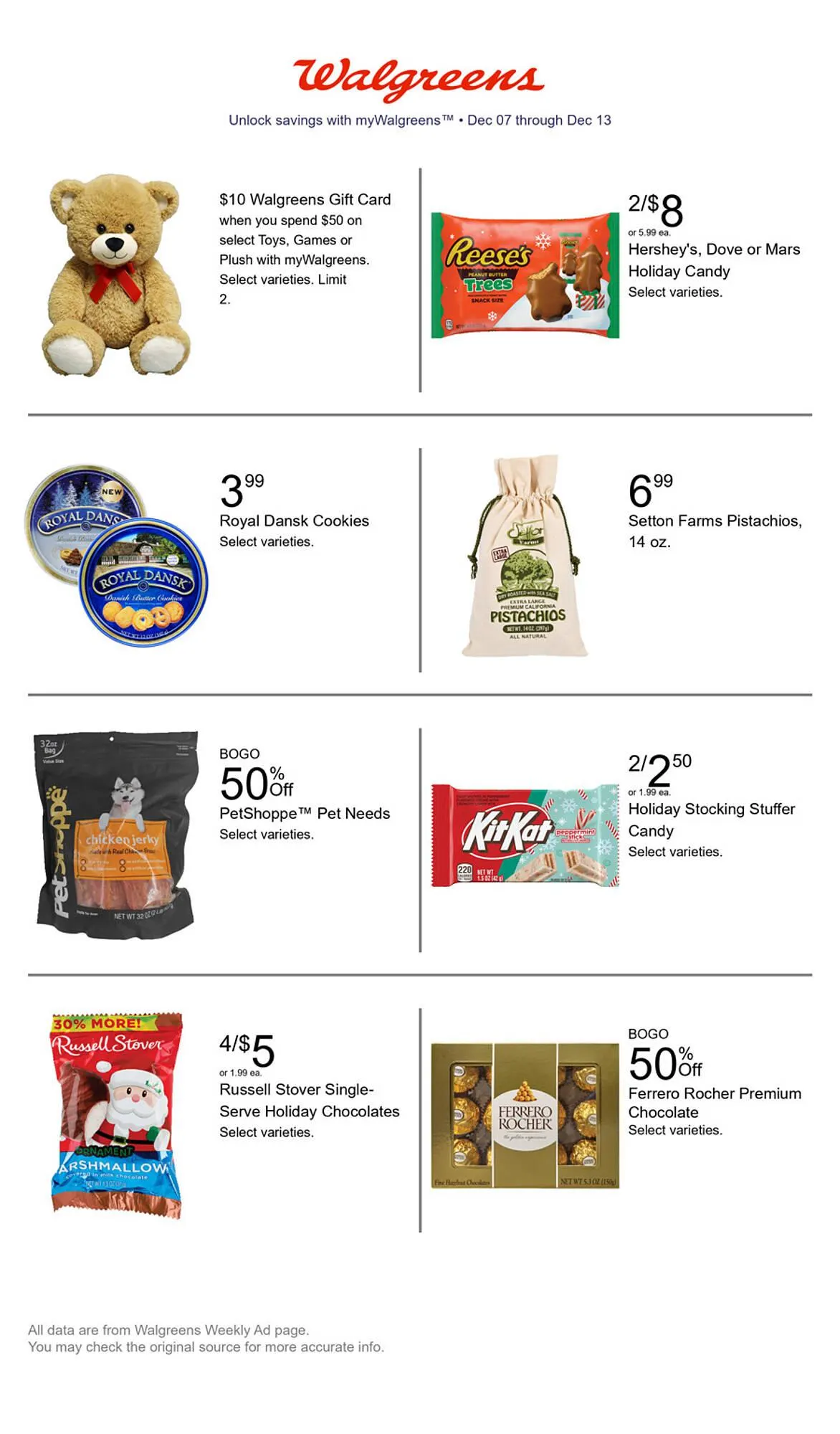 Weekly ad Walgreens weekly ad from December 7 to December 13 2025 - Page 1