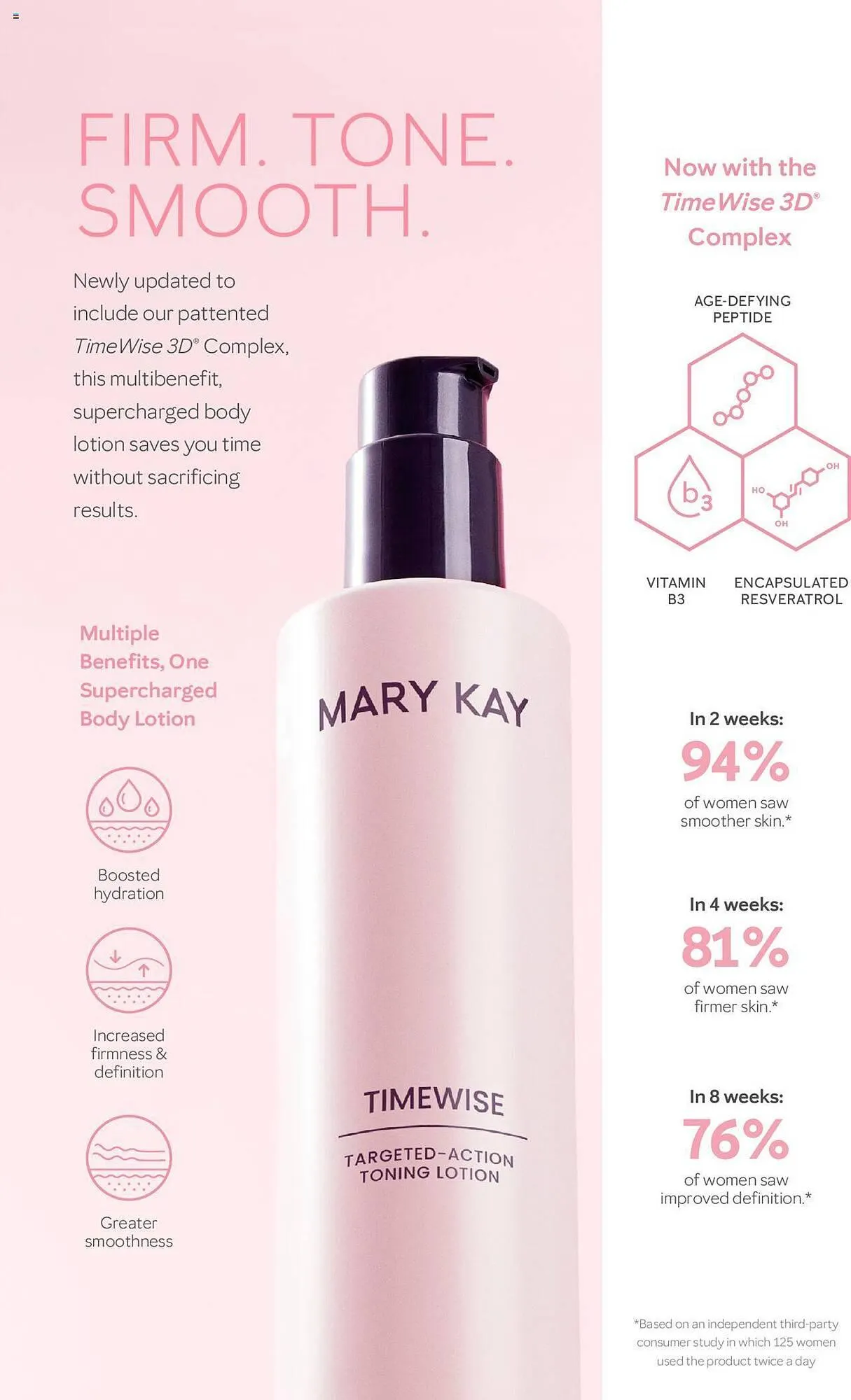 Weekly ad Mary Kay Weekly Ad from June 2 to June 3 2025 - Page 9
