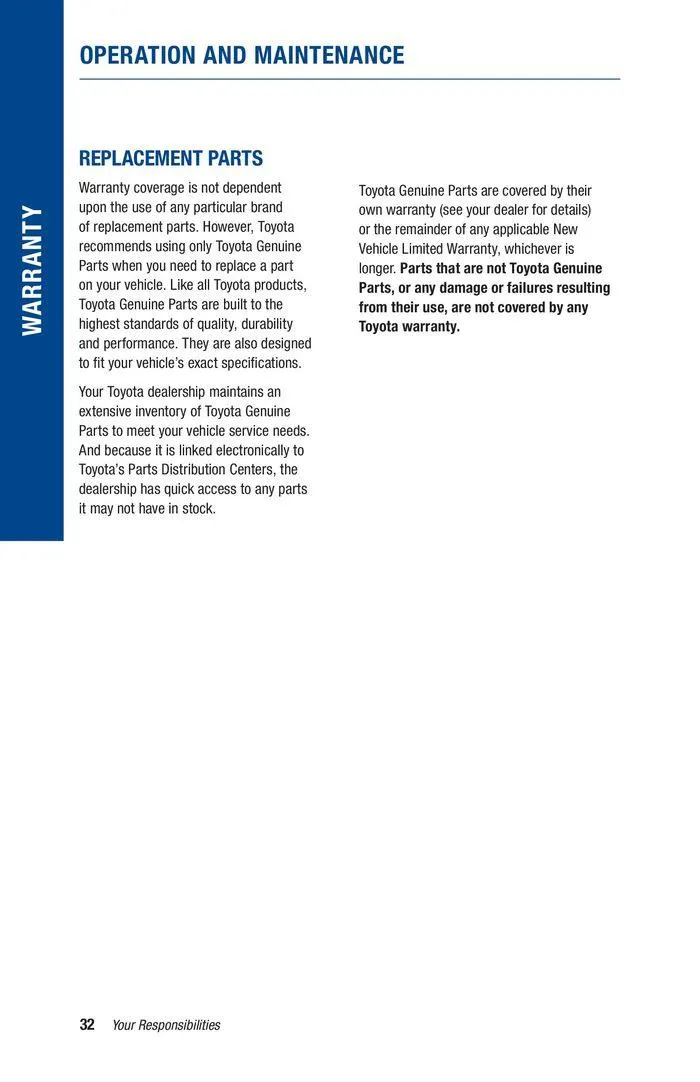 Weekly ad RAV4_Prime_2024 from March 6 to March 6 2025 - Page 34