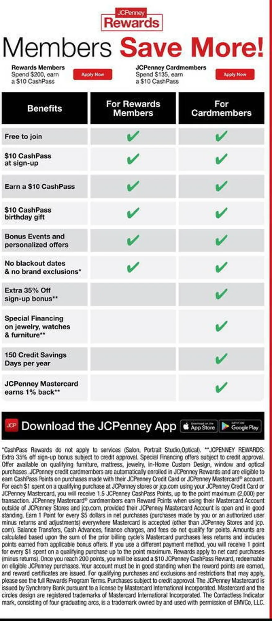 Weekly ad JC Penney Weekly Ad from June 2 to June 8 2025 - Page 10