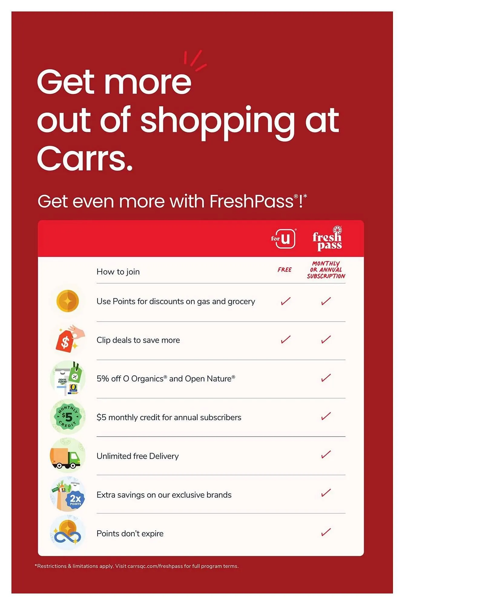 Weekly ad Carrs weekly ad from April 22 to April 28 2026 - Page 5