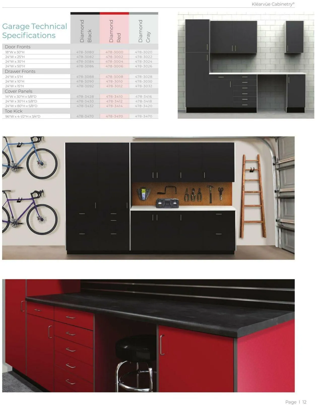 Weekly ad Menards from January 1 to December 31 2024 - Page 76