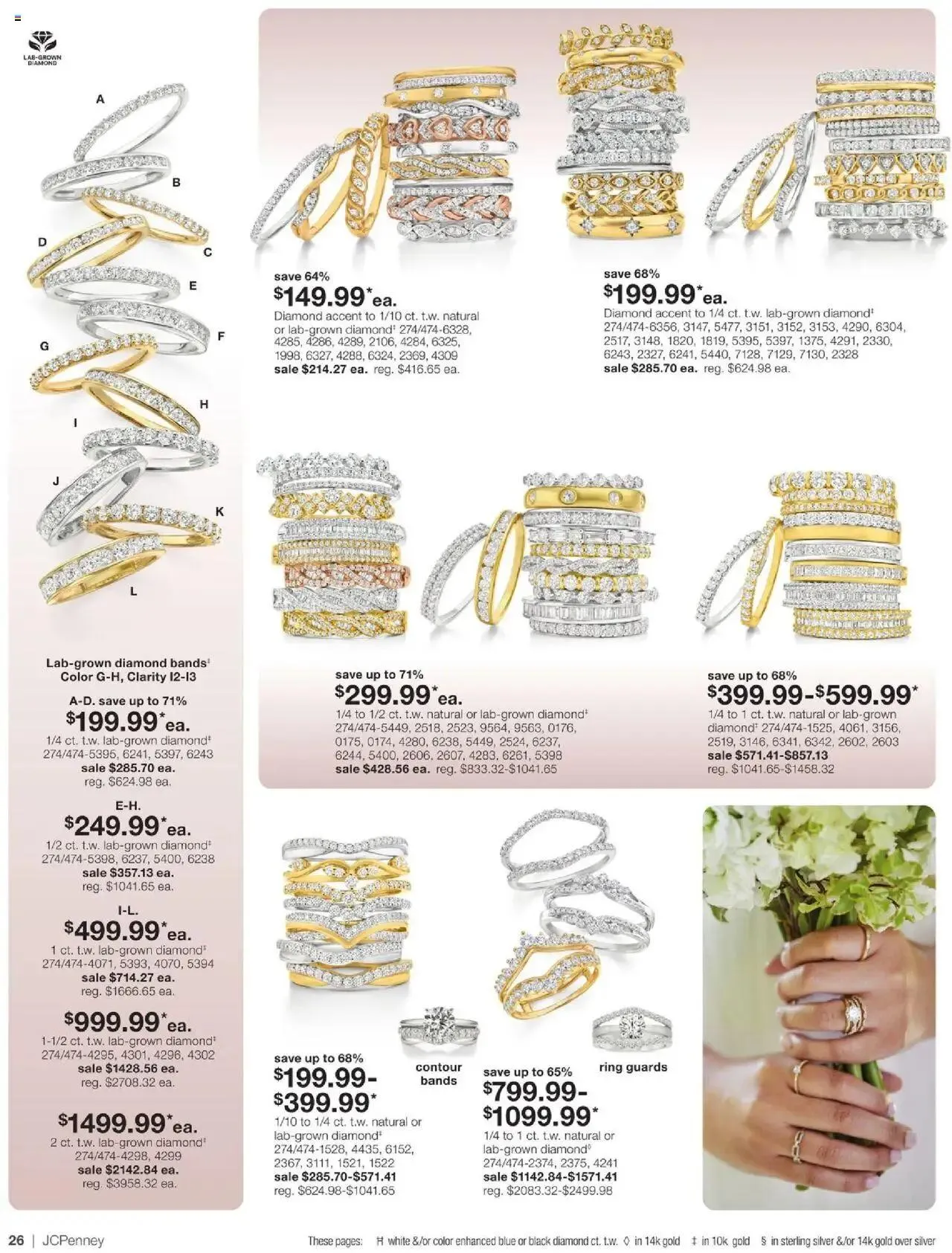 Weekly ad JCPenney Billion Dollar Jewelry Sale from March 6 to March 30 2025 - Page 25