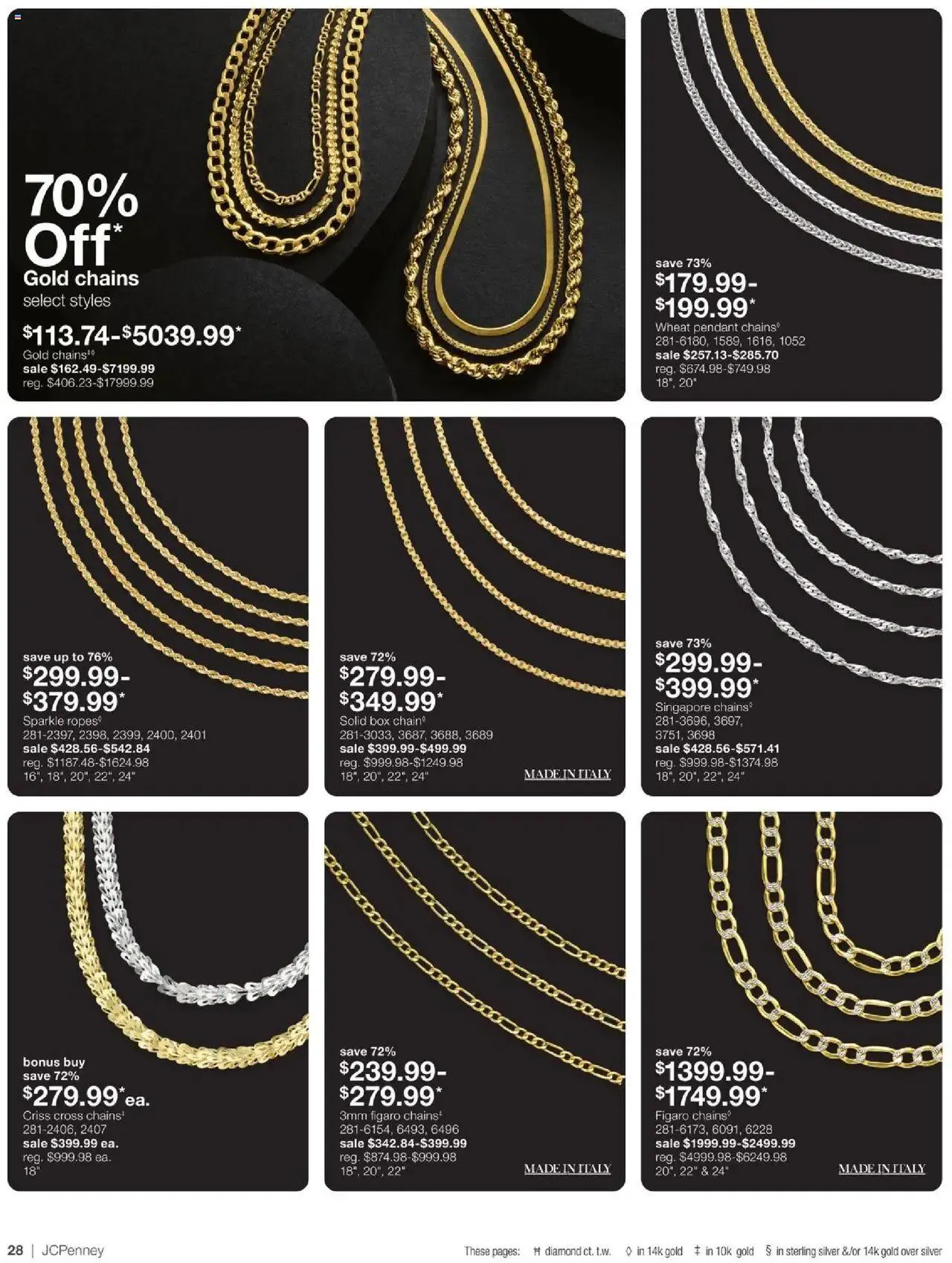 Weekly ad JCPenney Billion Dollar Jewelry Sale from March 6 to March 30 2025 - Page 27