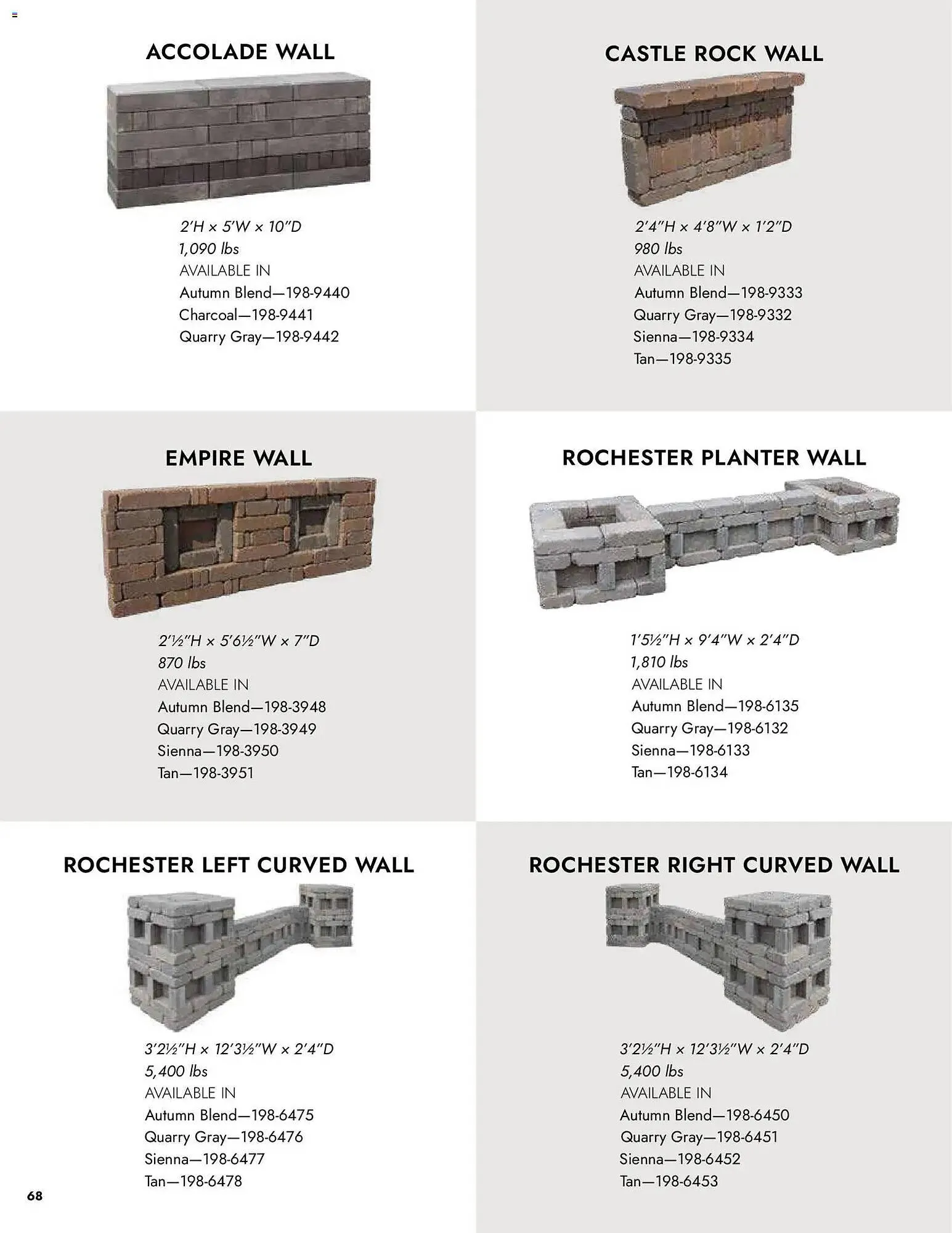 Weekly promotion Menards weekly ad spanning from April 2 to January 1 2027 - Page 68 for Catalogue 365