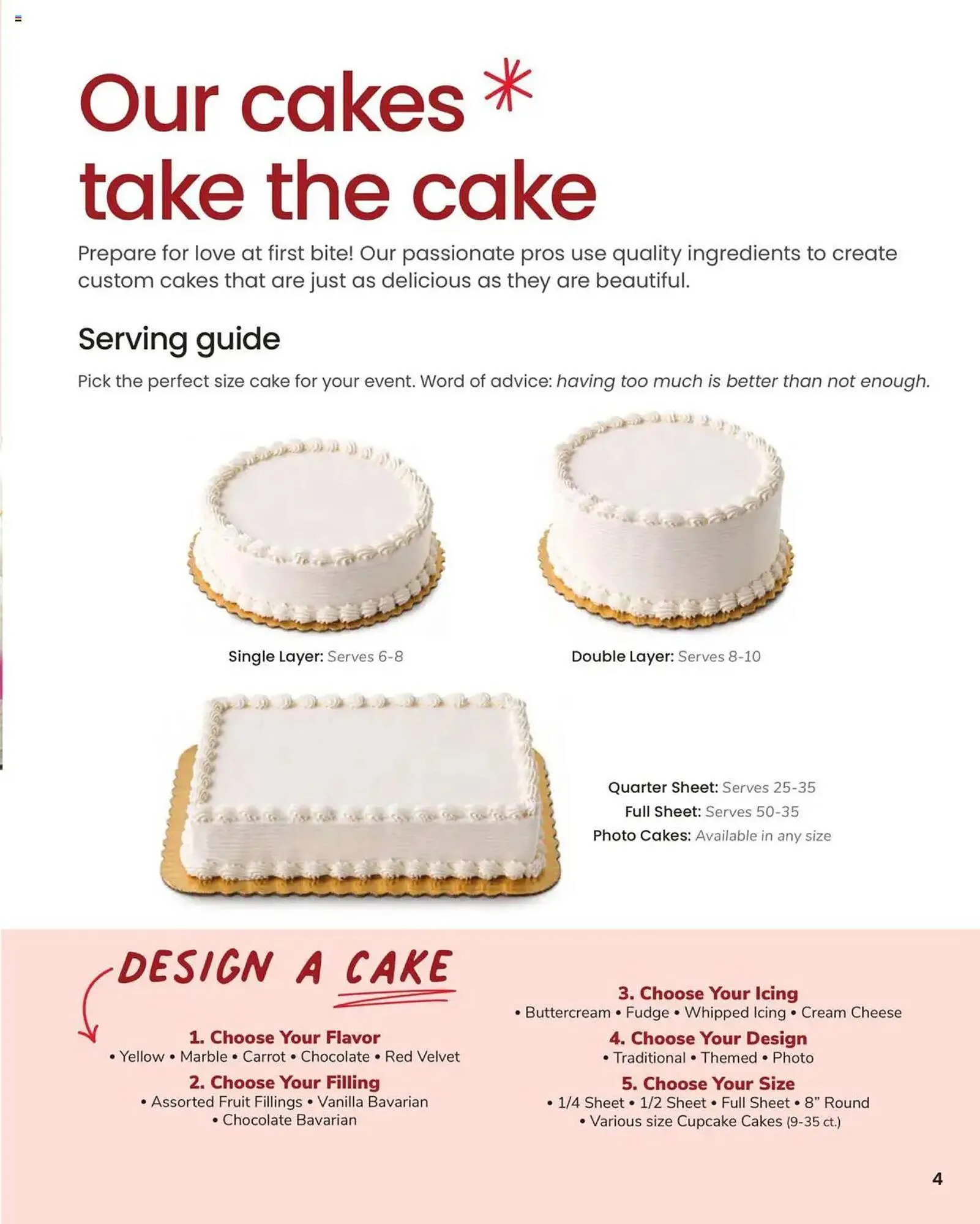 Weekly ad ACME Weekly Ad from January 1 to December 31 2025 - Page 6