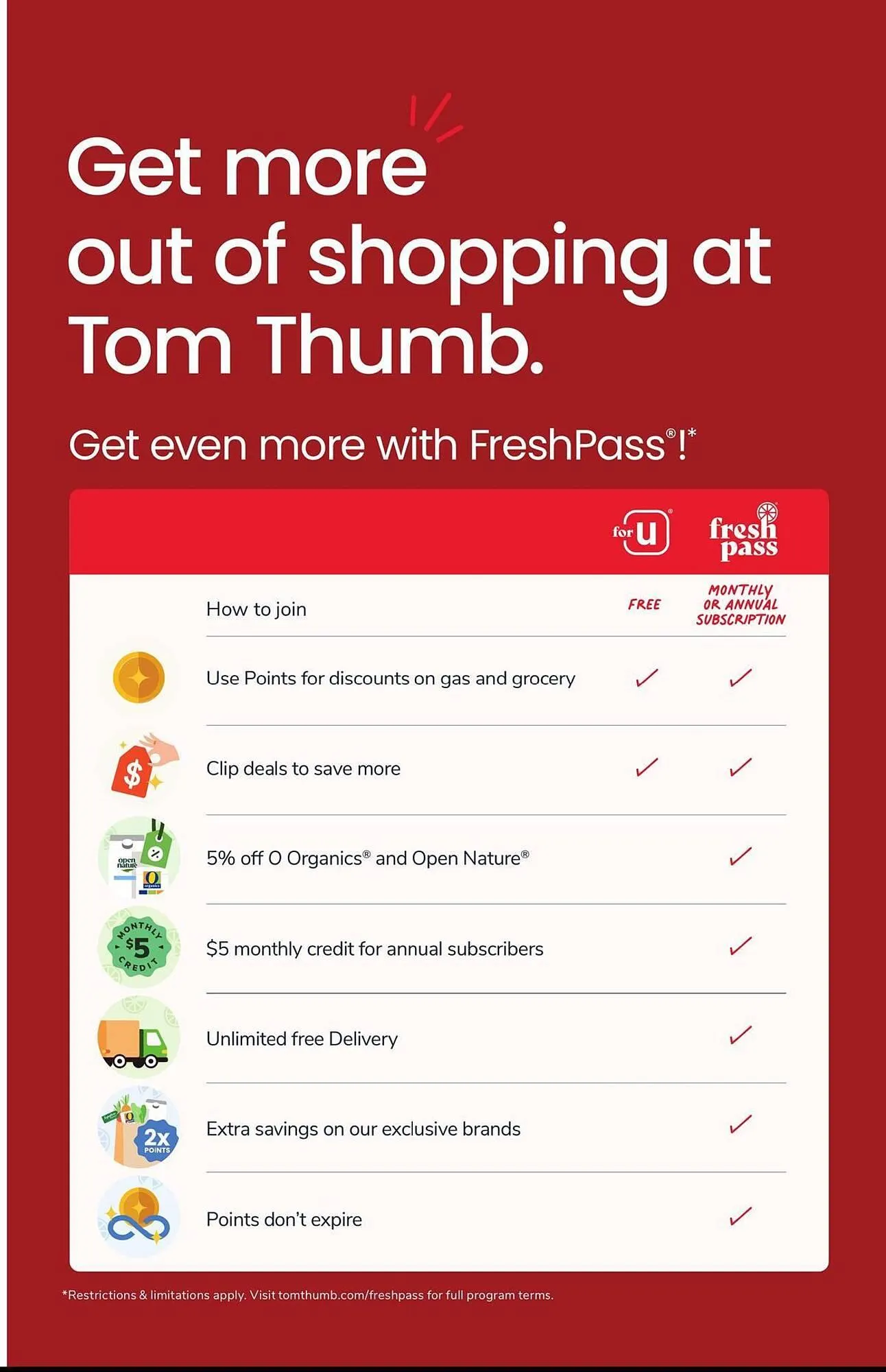 Weekly ad Tom Thumb weekly ad from April 8 to April 14 2026 - Page 7