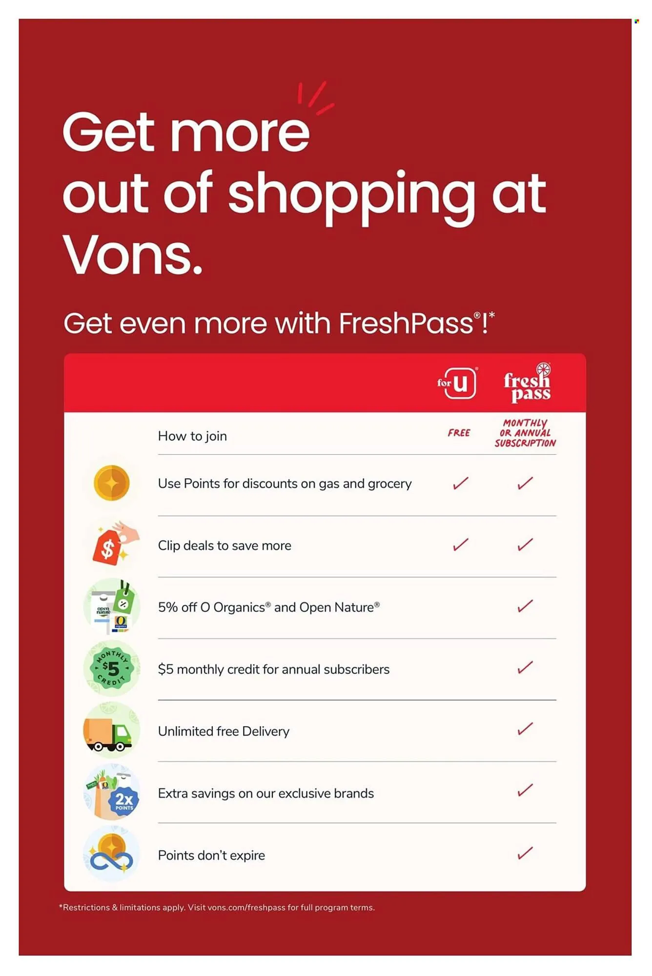 Weekly ad Vons weekly ad from April 22 to April 28 2026 - Page 4