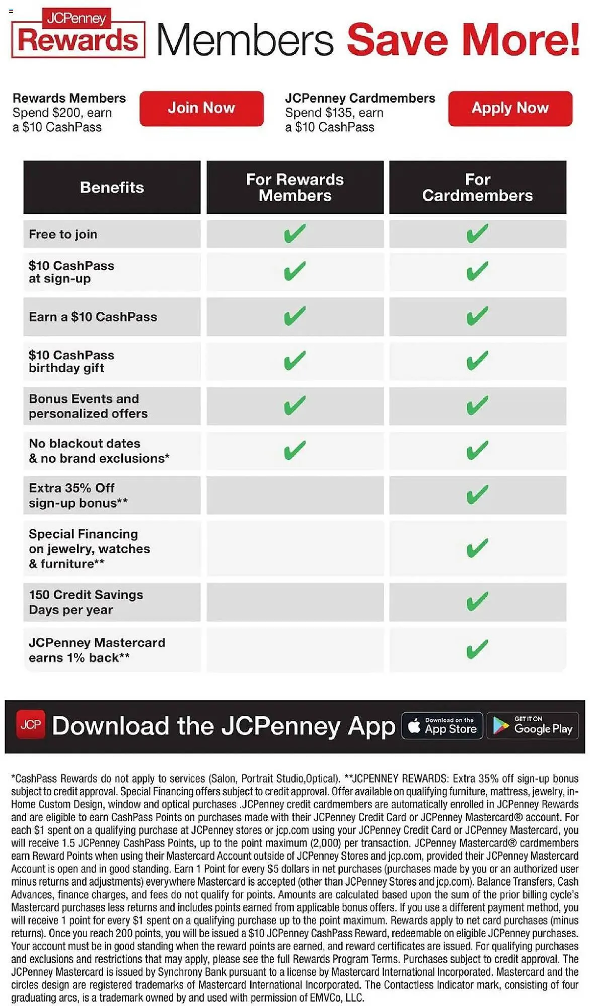 Weekly ad JC Penney weekly ad from October 6 to November 6 2025 - Page 45