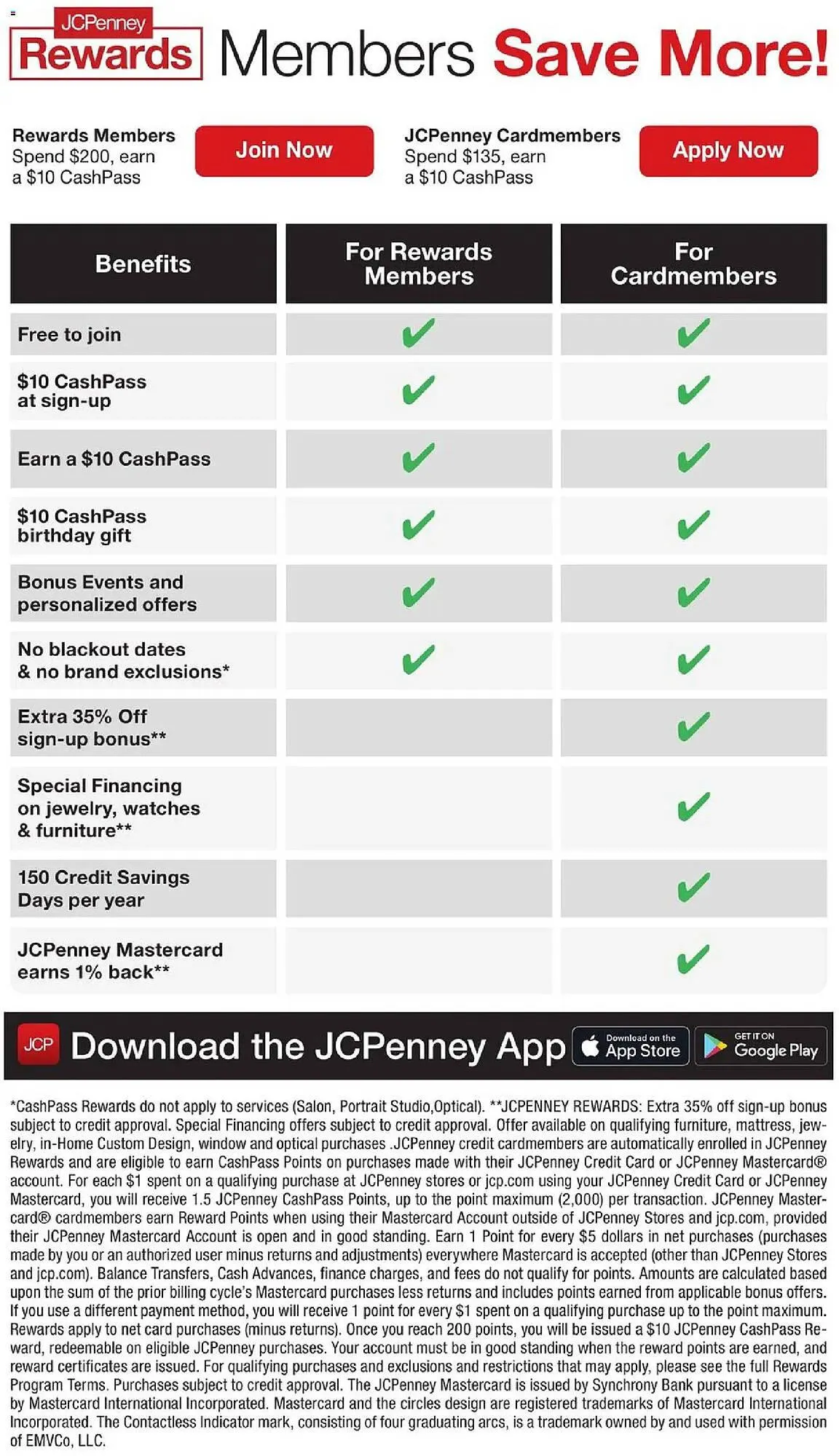 Weekly ad JC Penney weekly ad from December 1 to December 25 2025 - Page 53
