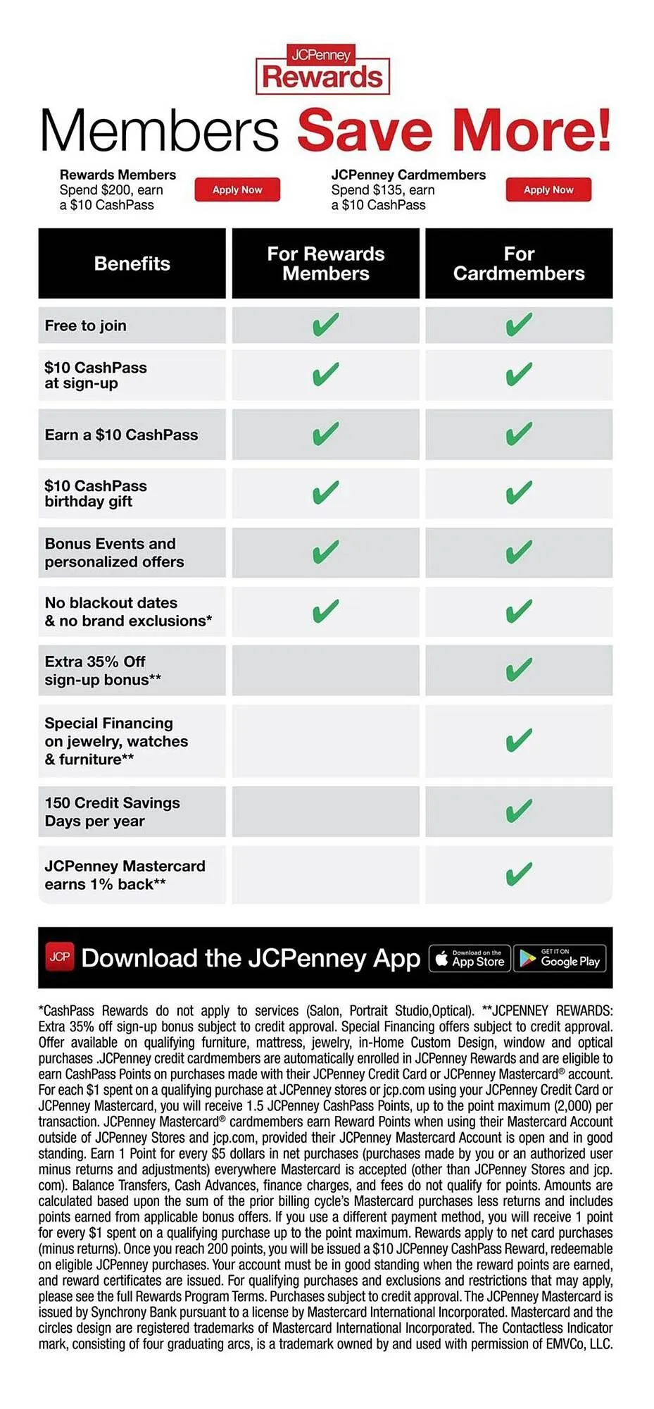 Weekly ad JC Penney weekly ad from September 8 to September 14 2025 - Page 9