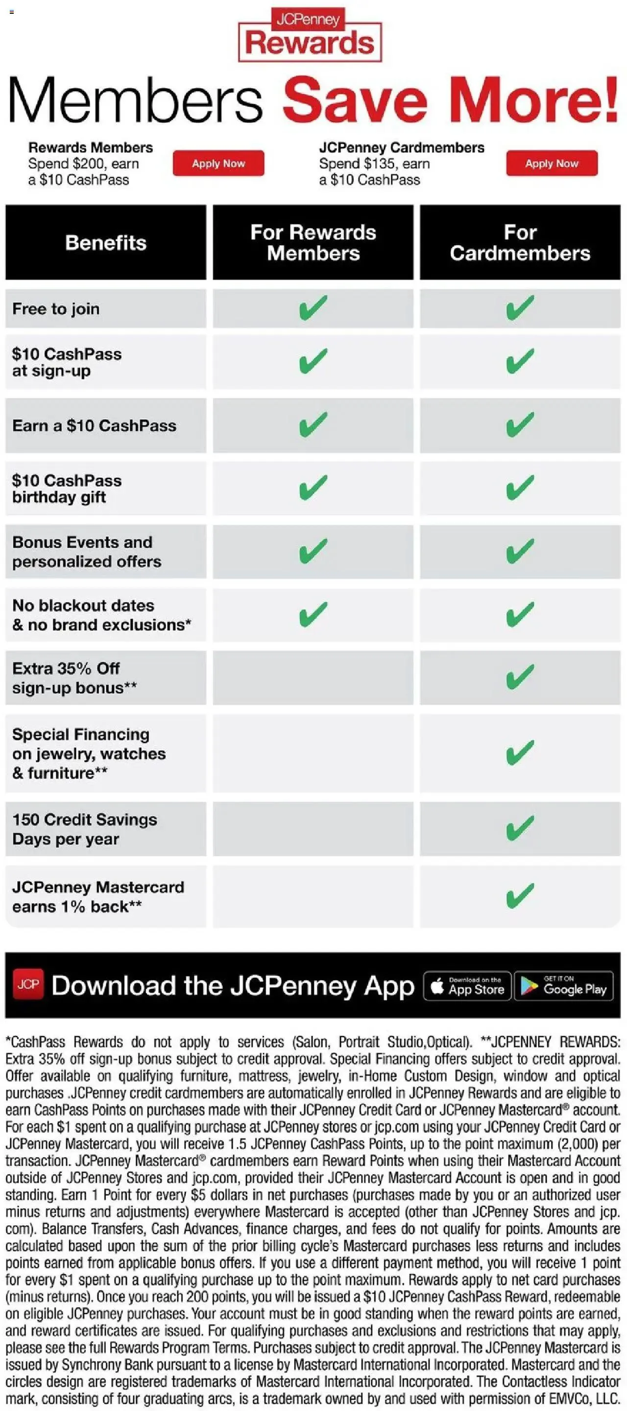 Weekly ad JCPenney Weekly Ad from March 24 to March 30 2025 - Page 10