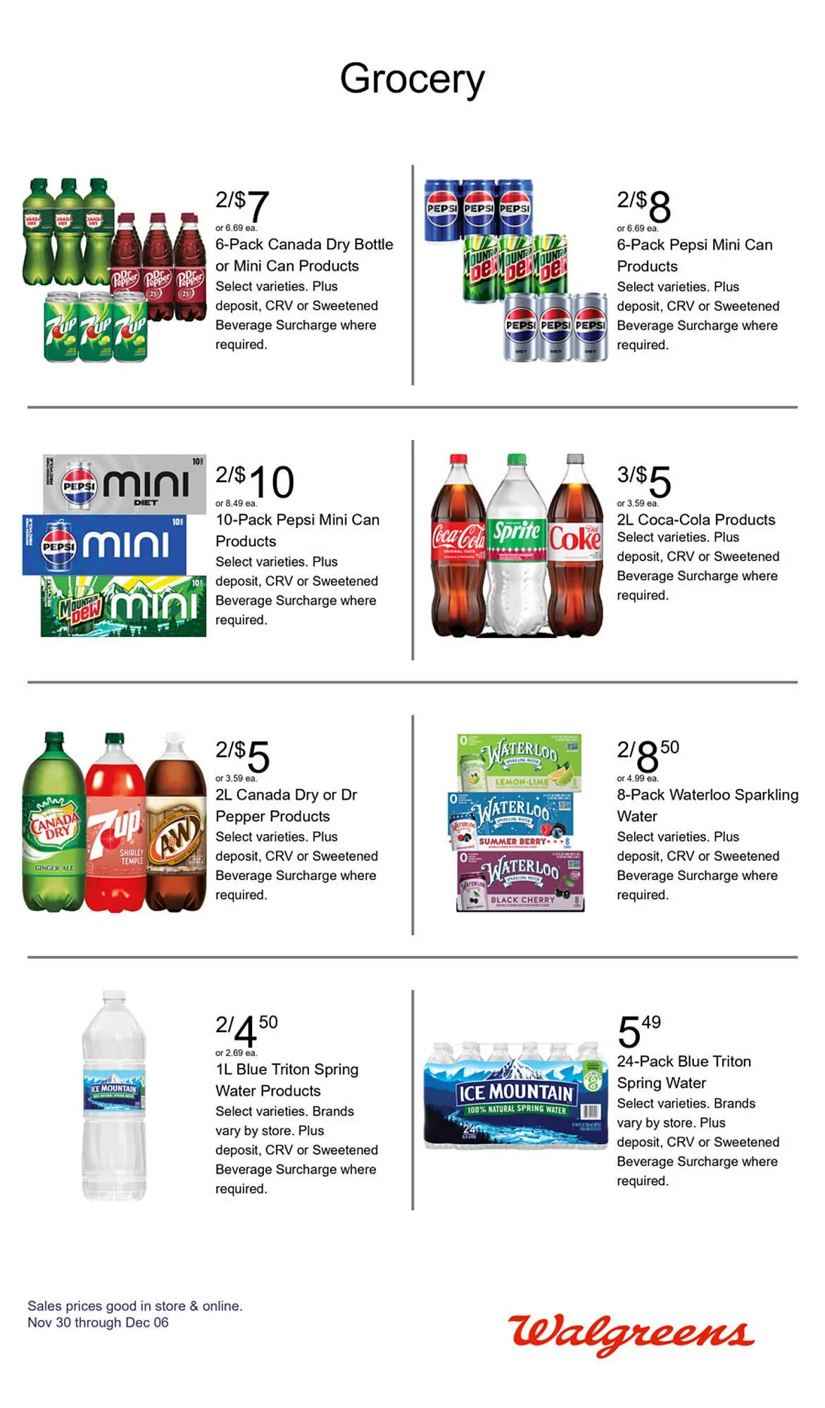 Weekly ad Walgreens weekly ad from November 30 to December 6 2025 - Page 55