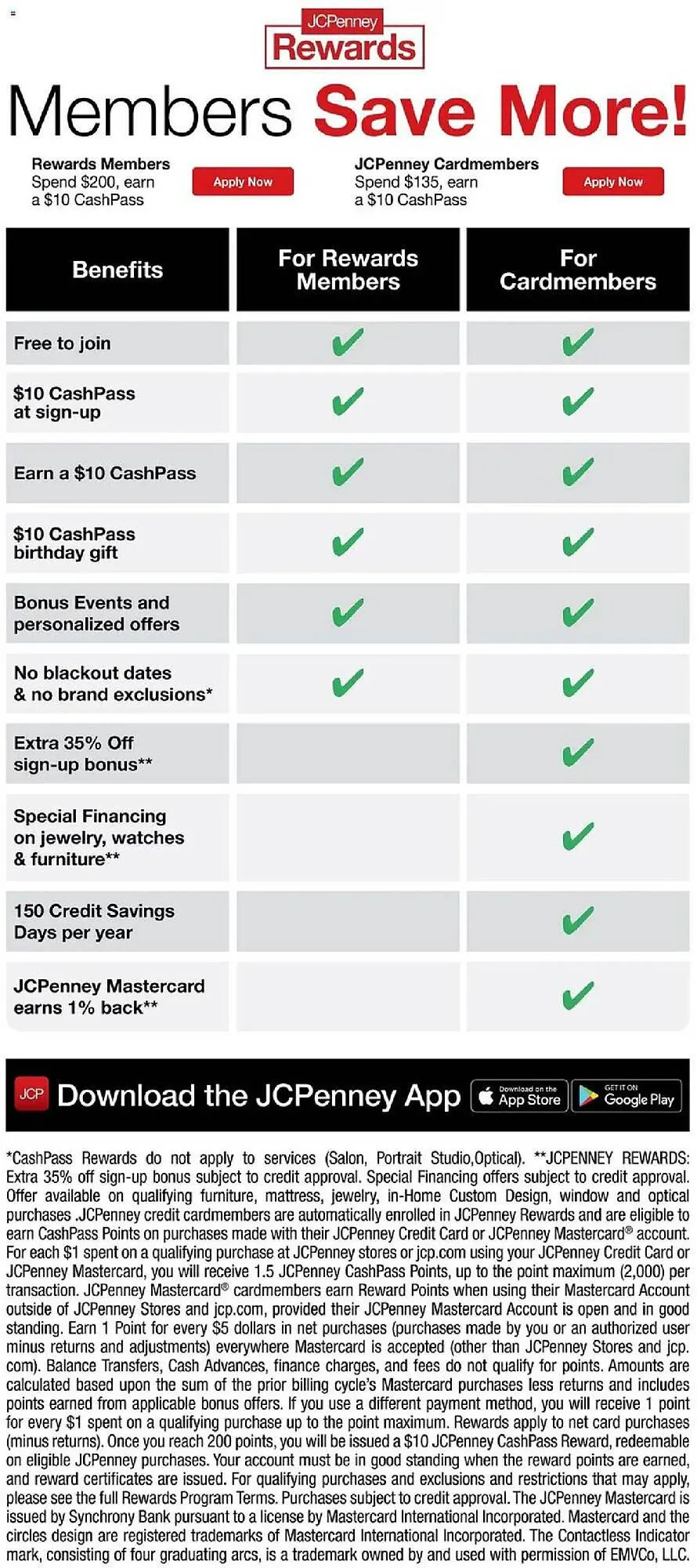 Weekly ad JC Penney Weekly Ad from September 2 to September 7 2025 - Page 8
