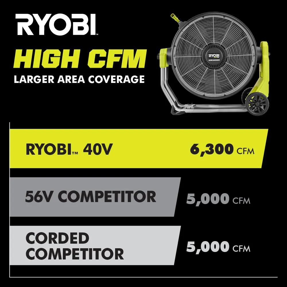 40V HP BRUSHLESS HYBRID WHISPER SERIES 20" AIR CANNON