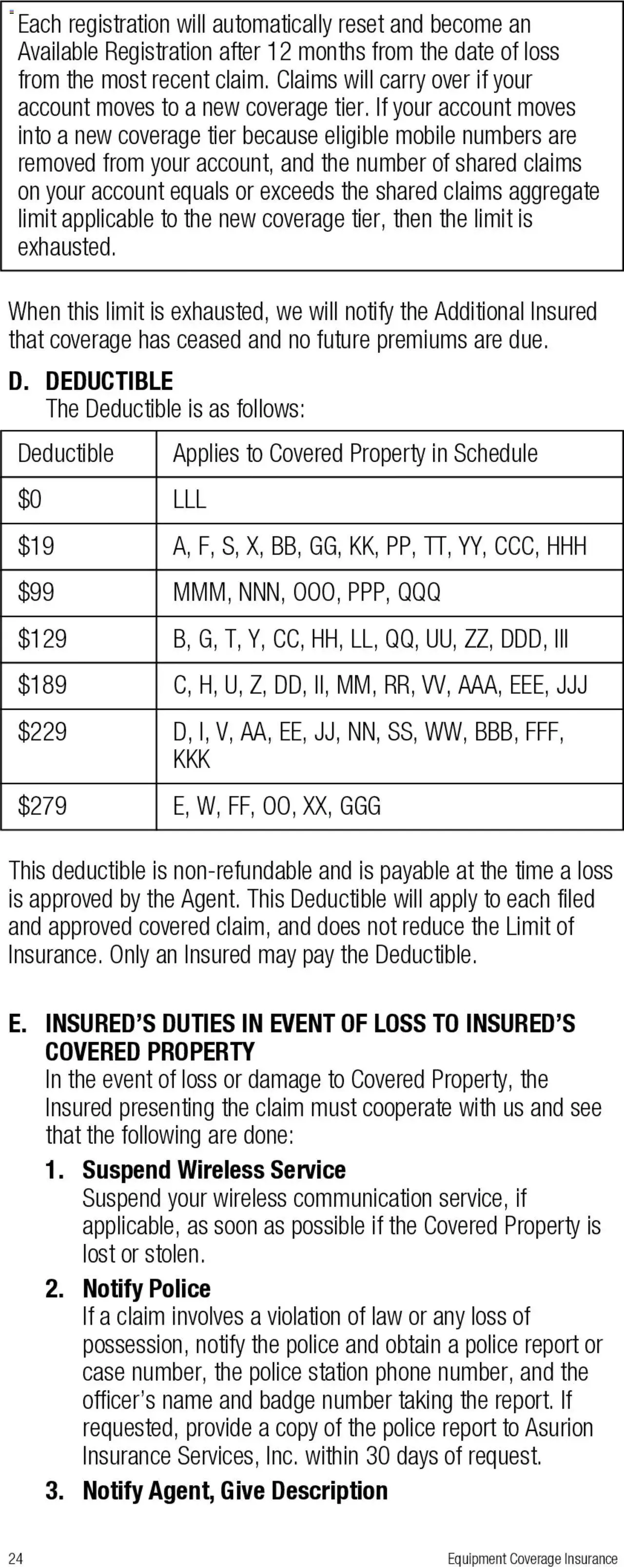 Weekly ad Verizon - Total Mobile Protection for Business is Getting an Upgrade from February 15 to December 31 2024 - Page 28