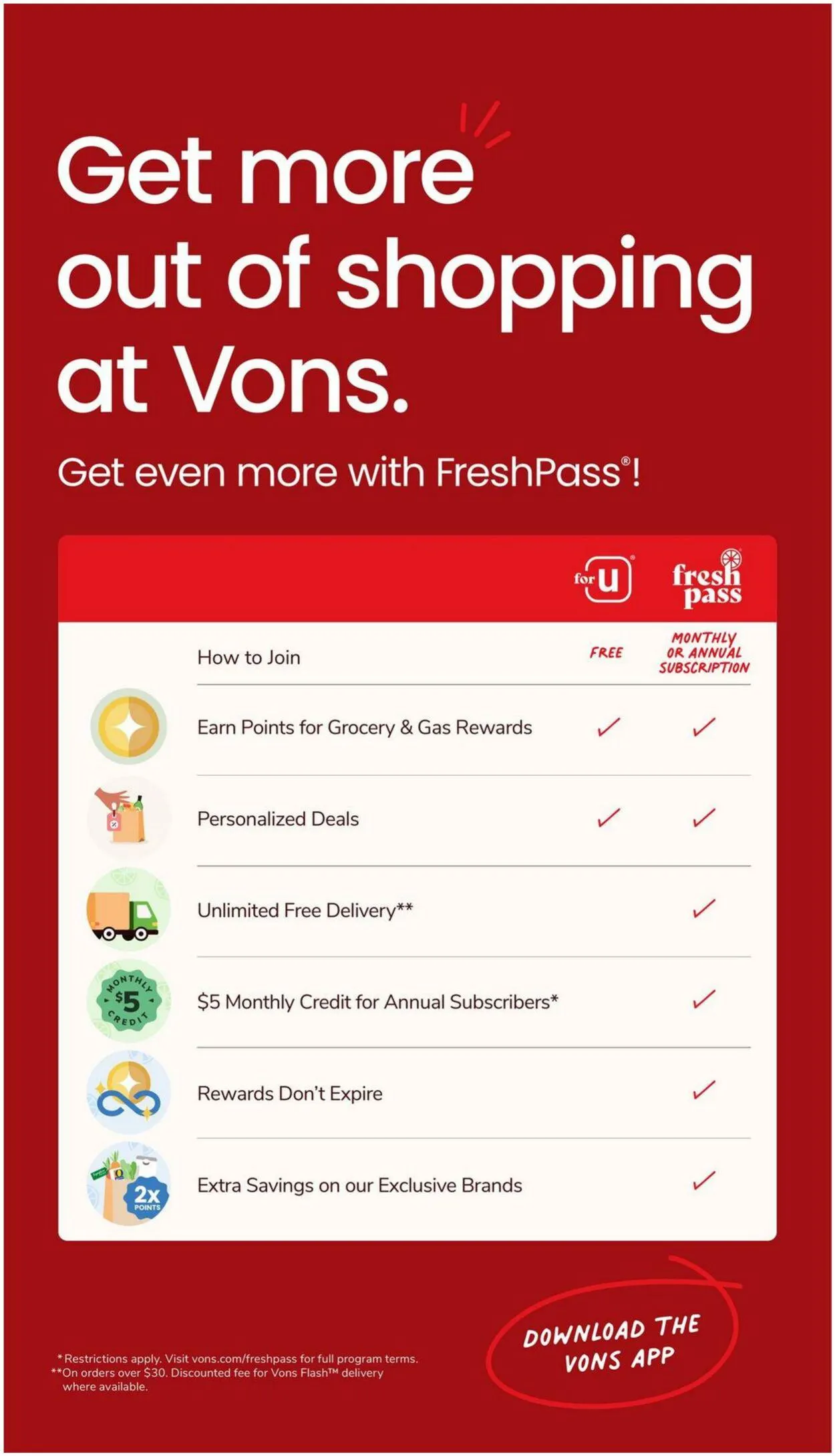 Weekly ad Vons Current weekly ad from March 27 to April 2 2024 - Page 6