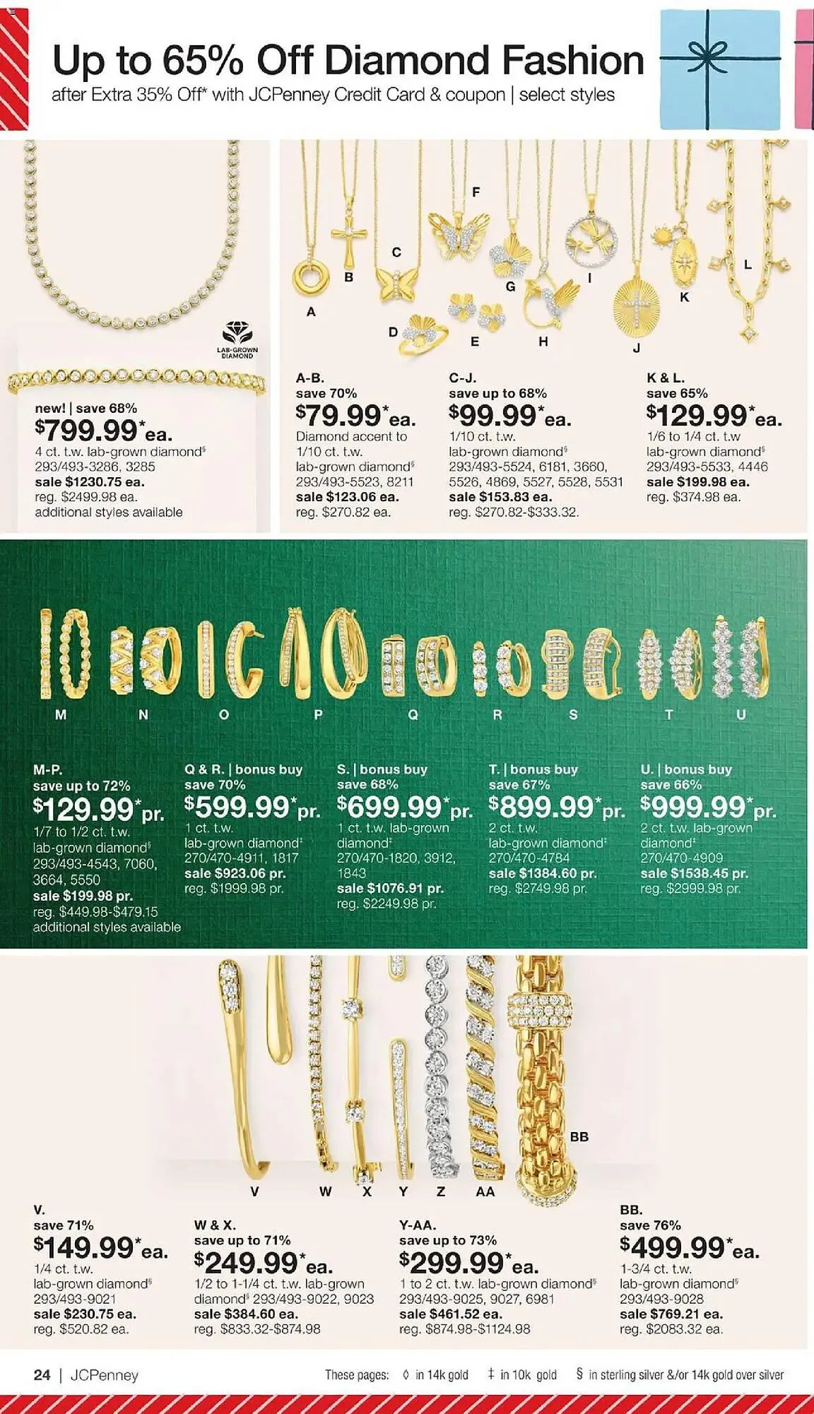 Weekly ad JC Penney weekly ad from December 1 to December 25 2025 - Page 23