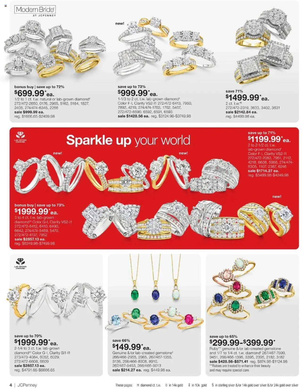 Weekly ad JCPenney Billion Dollar Jewelry Sale from March 6 to March 30 2025 - Page 3