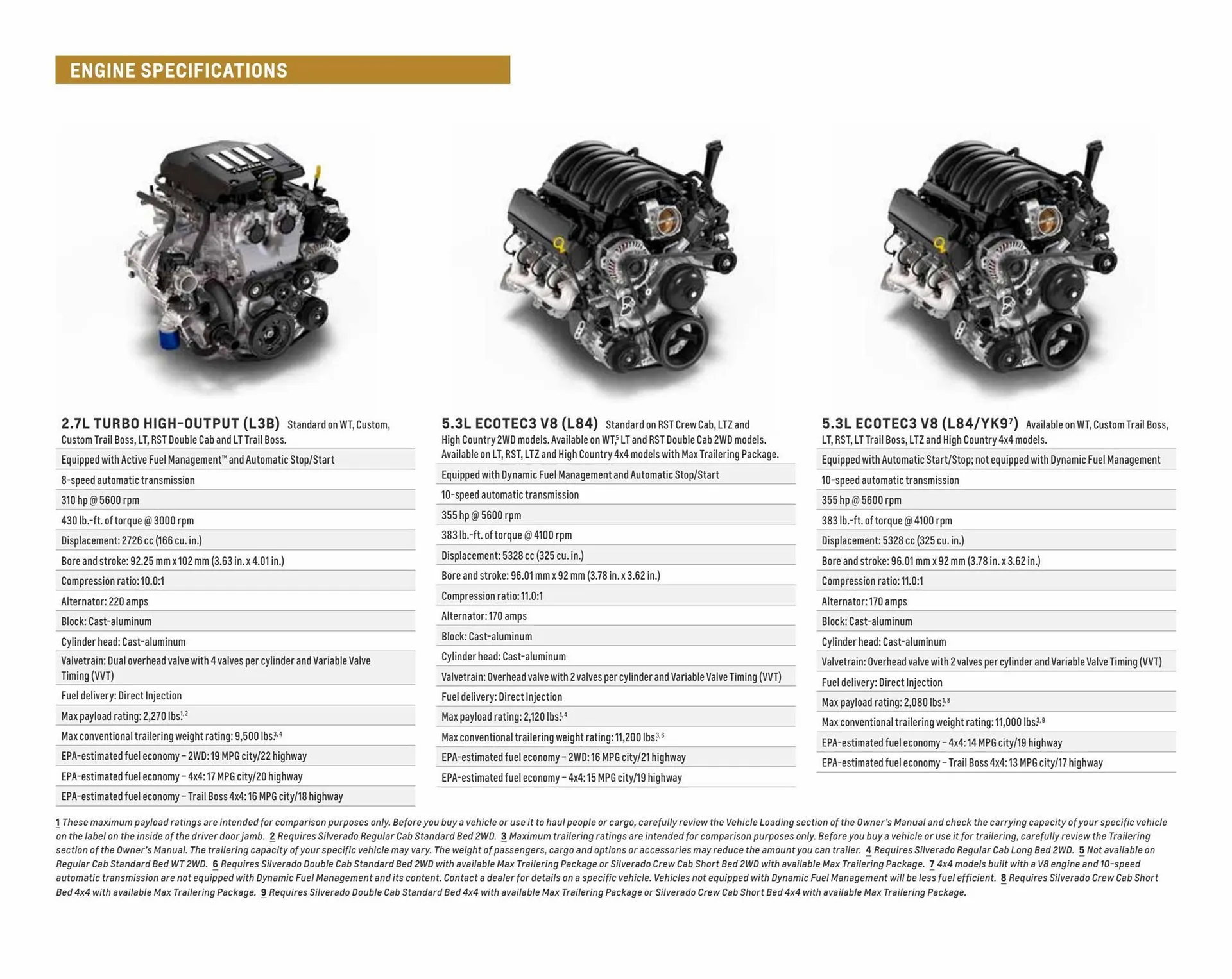 Weekly ad Chevrolet ad from April 5 to April 5 2024 - Page 12