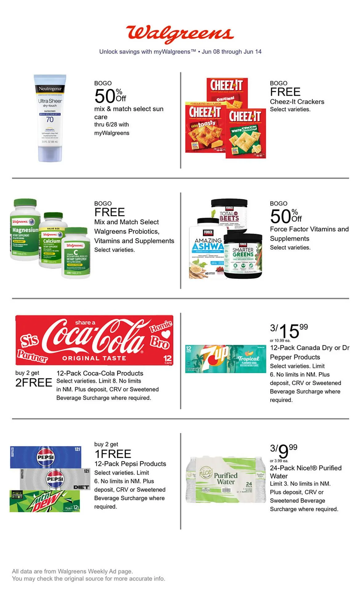 Weekly ad Walgreens Weekly Ad from June 8 to June 14 2025 - Page 1