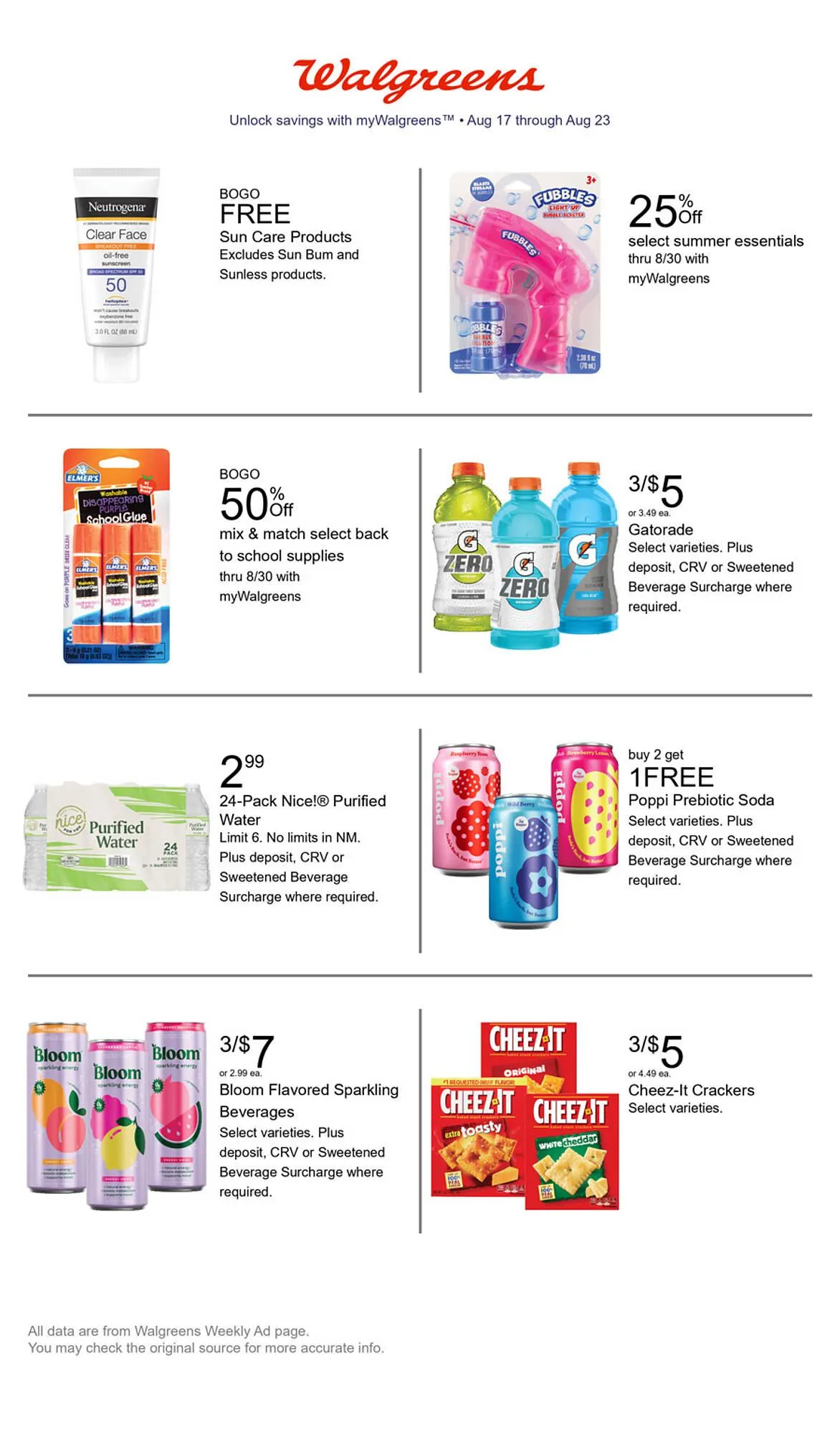 Weekly ad Walgreens Weekly Ad from August 17 to August 23 2025 - Page 1
