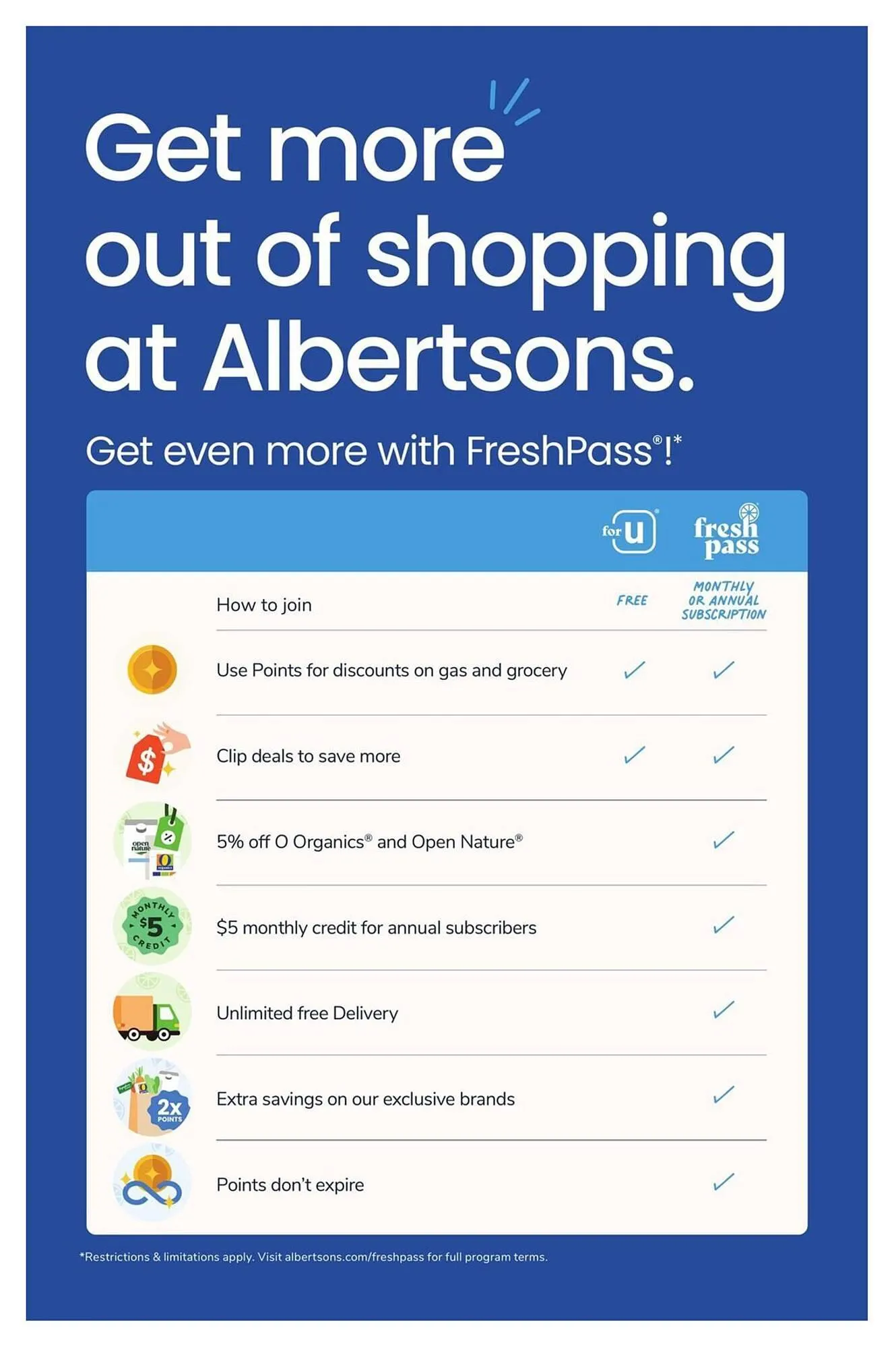 Weekly ad Albertsons Weekly Ad from May 21 to May 27 2025 - Page 7