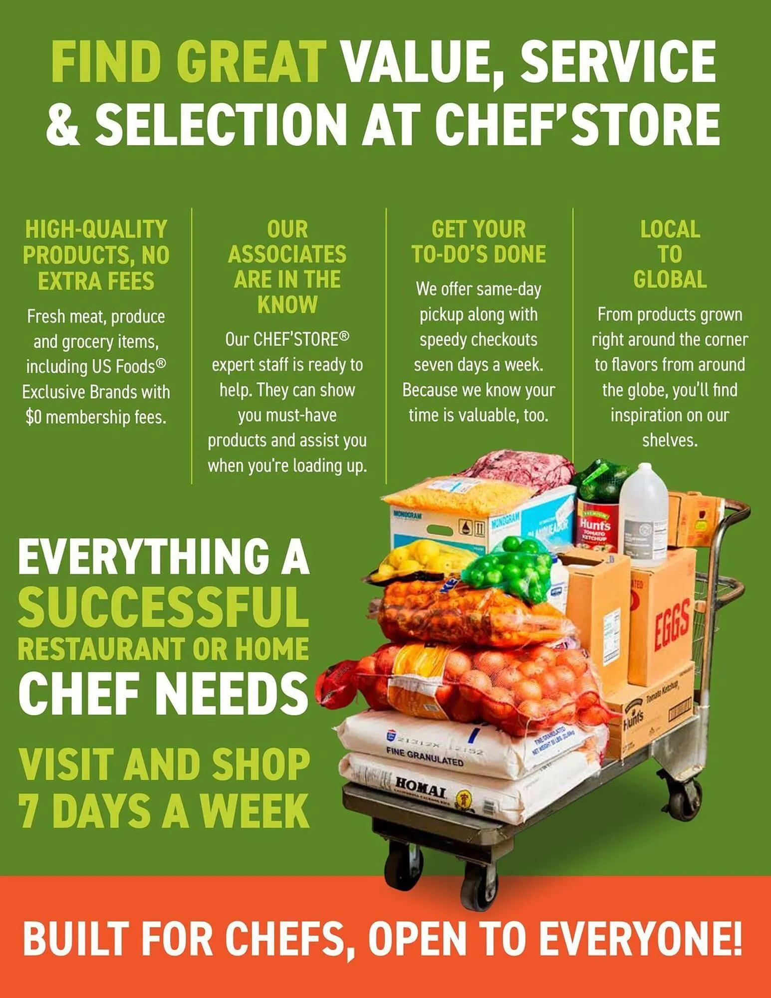 Weekly ad US Foods Chef's Store weekly ad from October 20 to November 2 2025 - Page 2