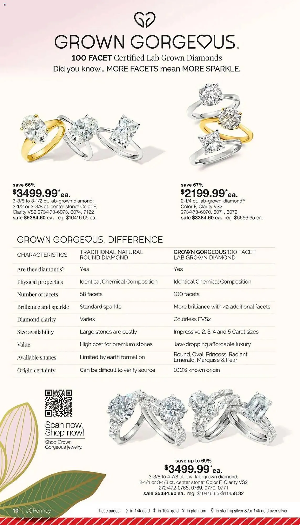 Weekly ad JC Penney weekly ad from December 1 to December 25 2025 - Page 9