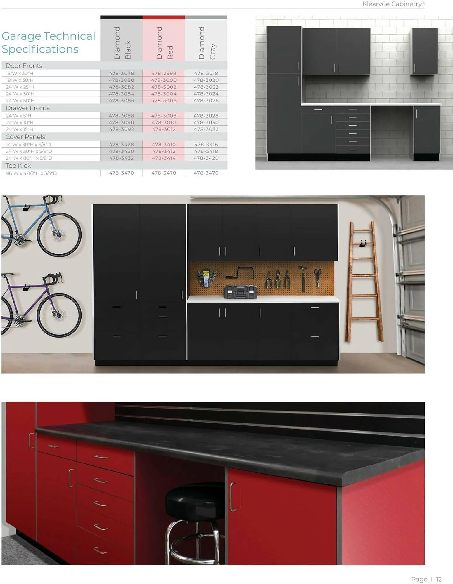 Weekly ad Menards Weekly Ad from March 1 to December 31 2025 - Page 72