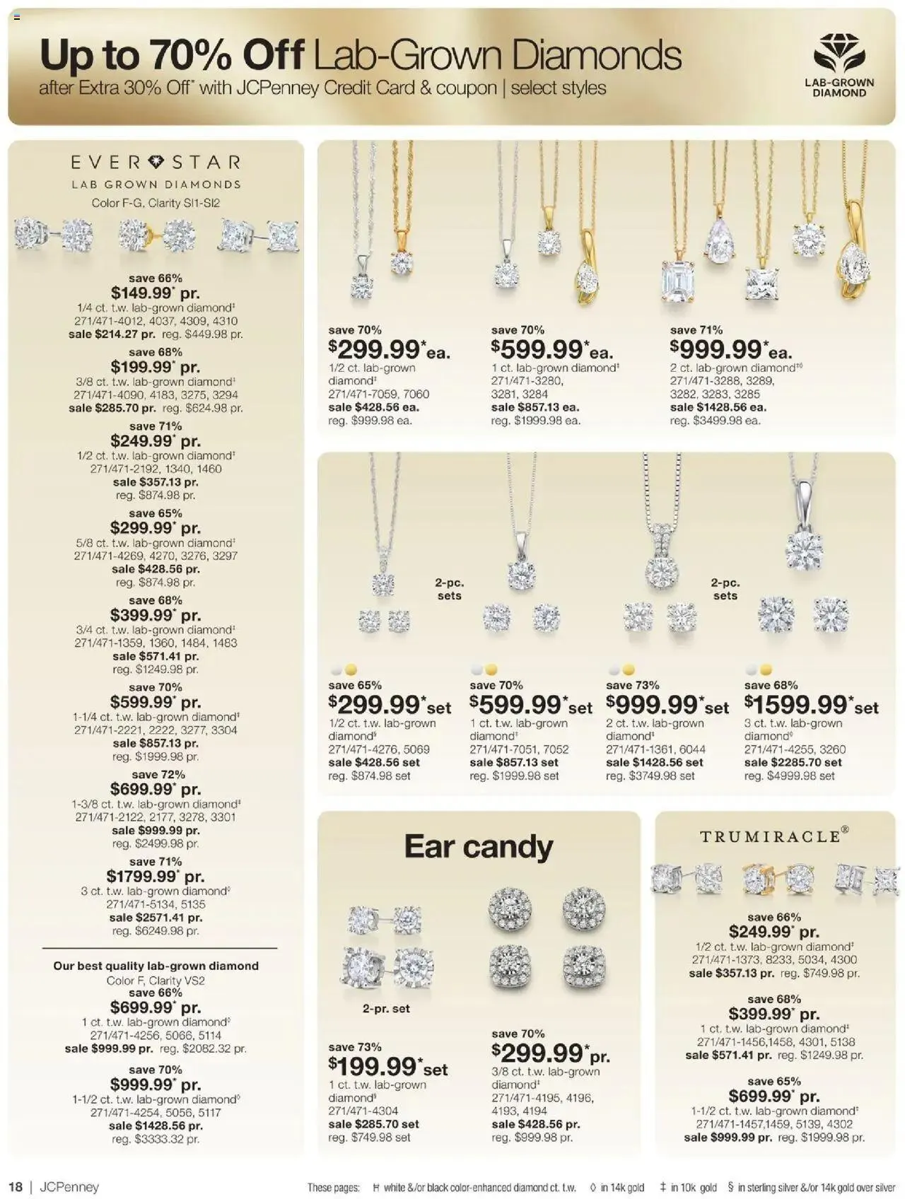 Weekly ad JCPenney Billion Dollar Jewelry Sale from March 6 to March 30 2025 - Page 17
