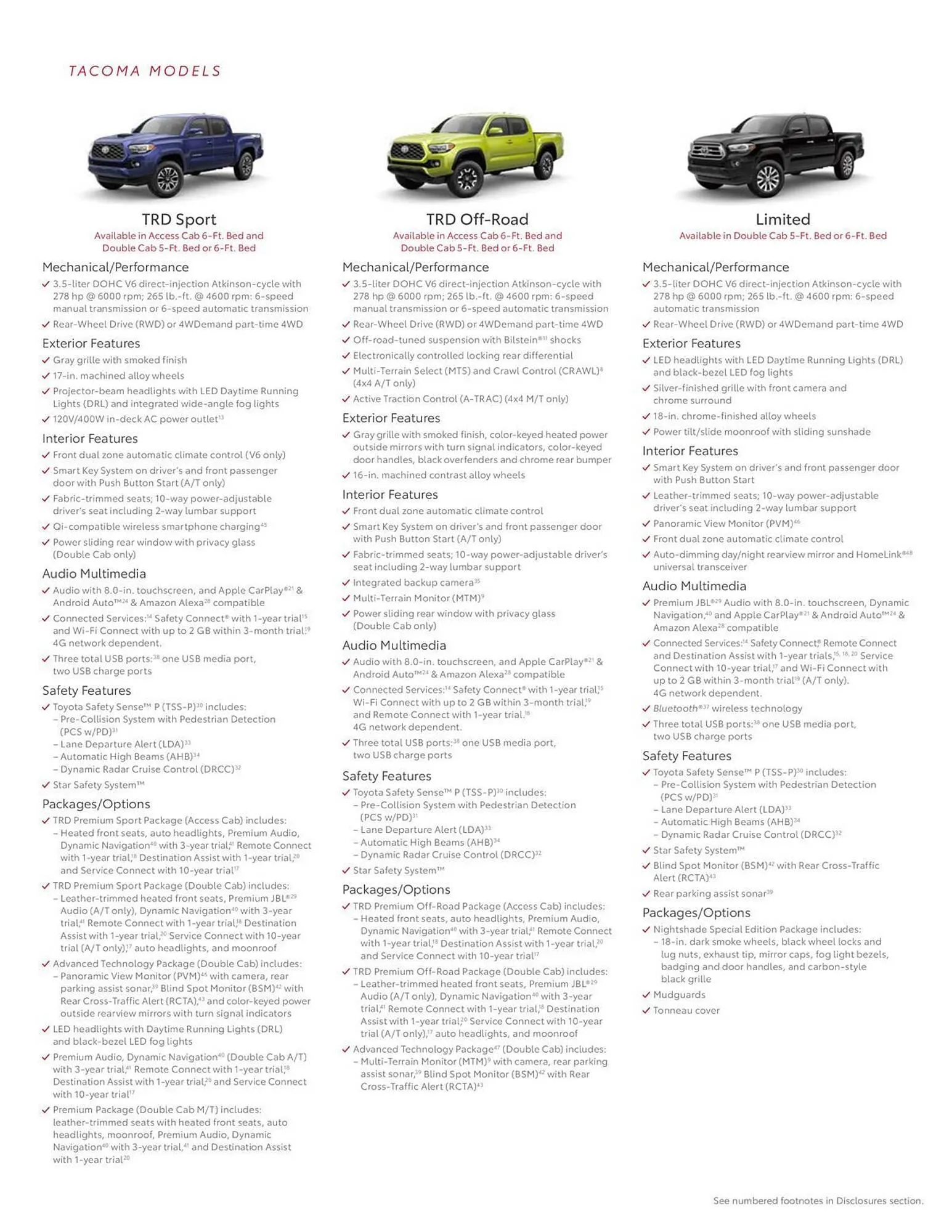 Weekly ad Toyota Weekly Ad from October 4 to October 4 2024 - Page 13