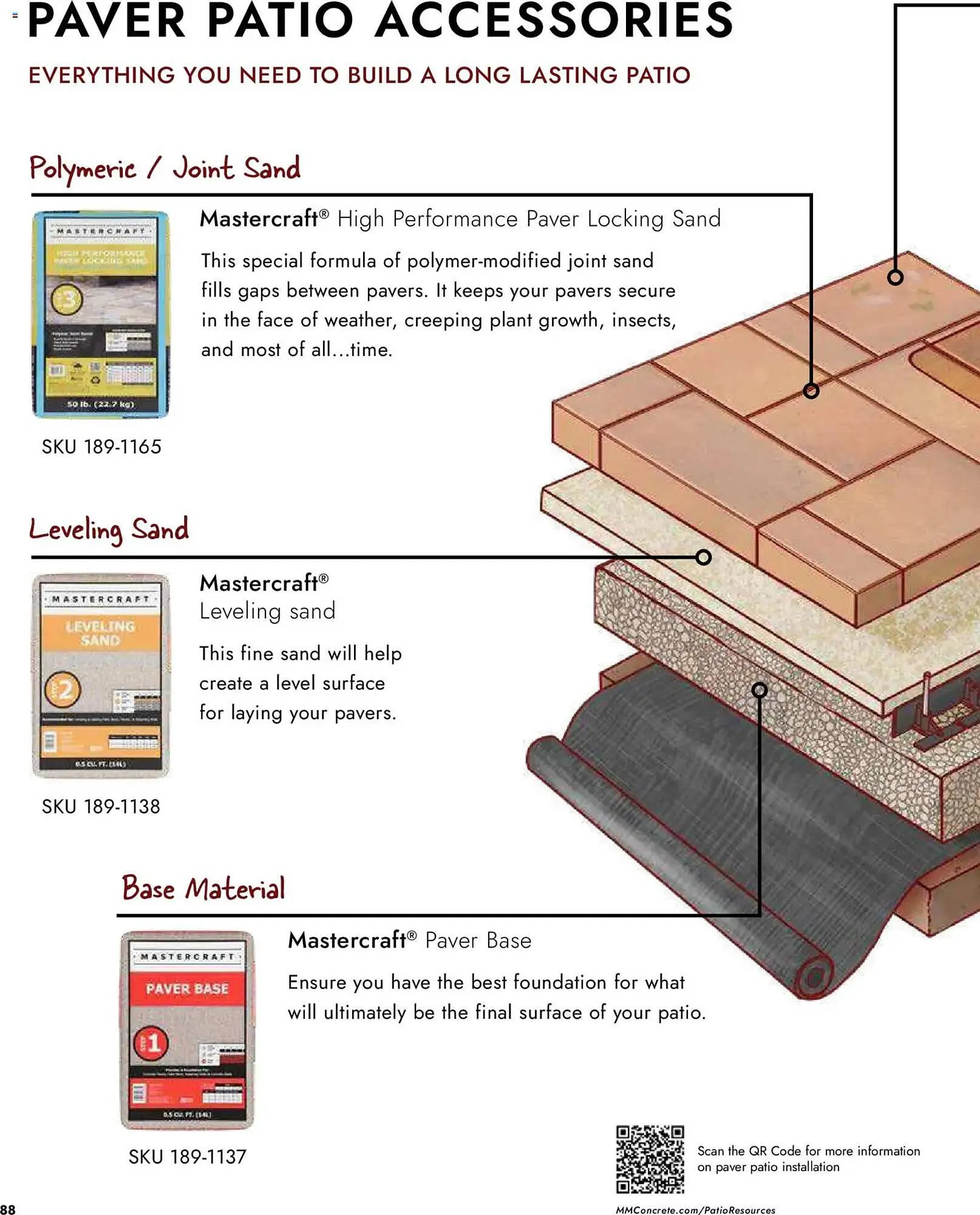 Weekly ad Menards weekly ad from April 2 to January 1 2027 - Page 88