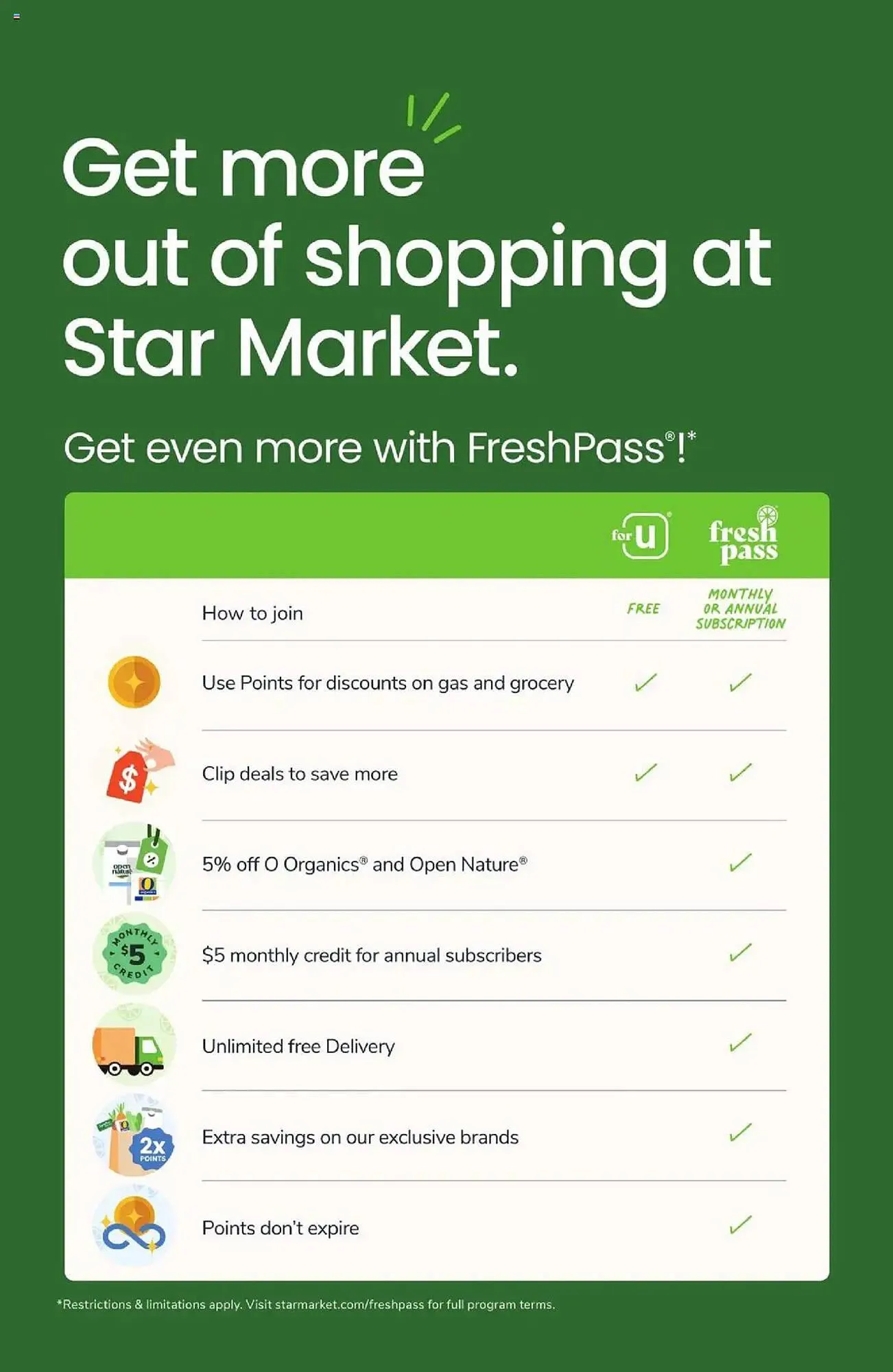 Weekly ad Star Market Weekly Ad from March 14 to March 20 2025 - Page 7