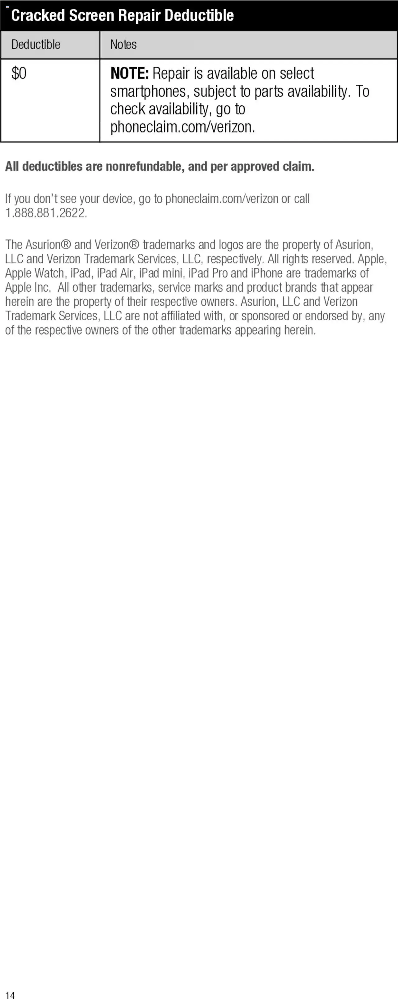Weekly ad Verizon - Total Mobile Protection for Business is Getting an Upgrade from February 15 to December 31 2024 - Page 18