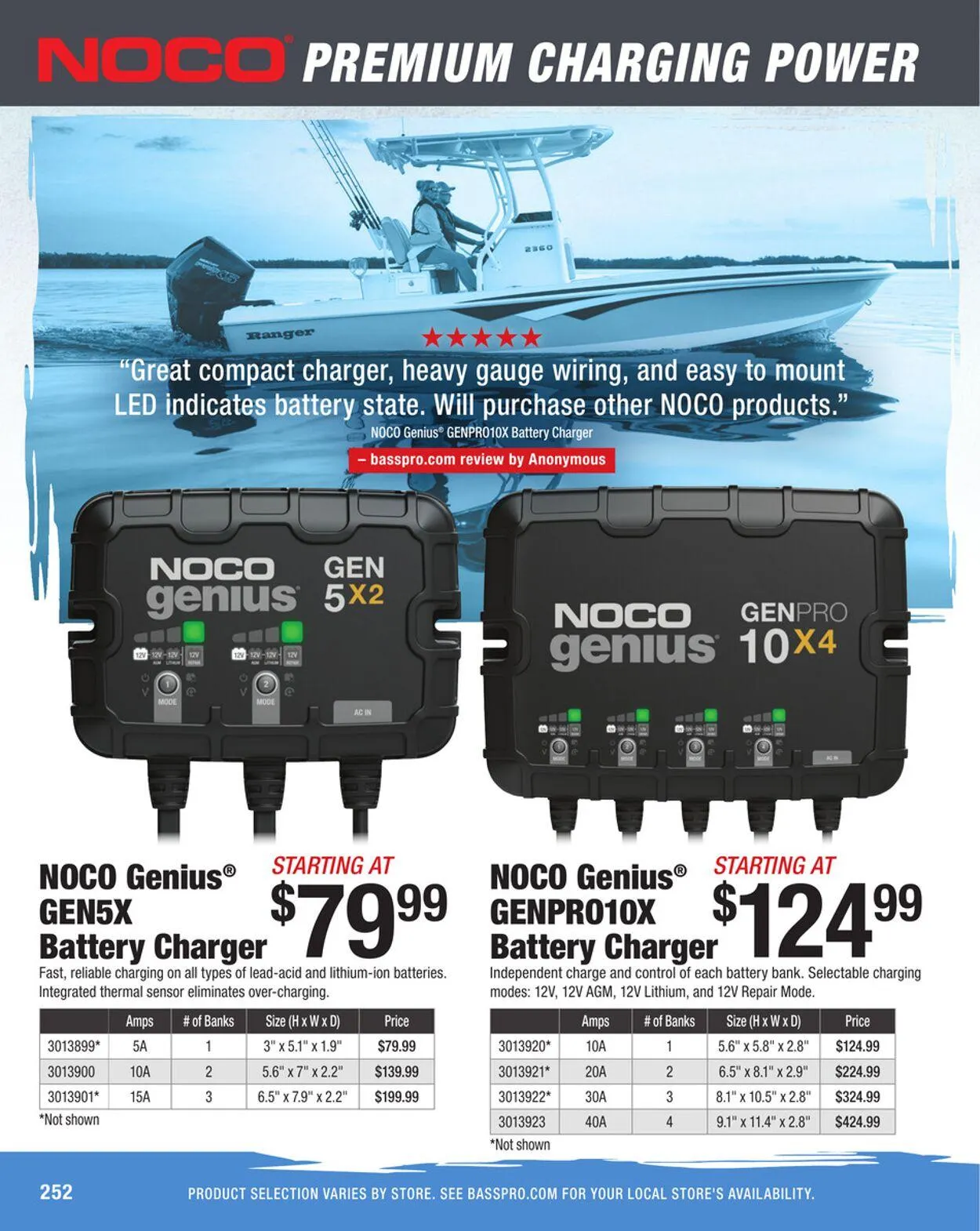 Weekly ad Cabela's Current weekly ad from December 25 to January 8 2026 - Page 250