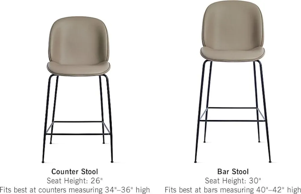 Beetle Stool