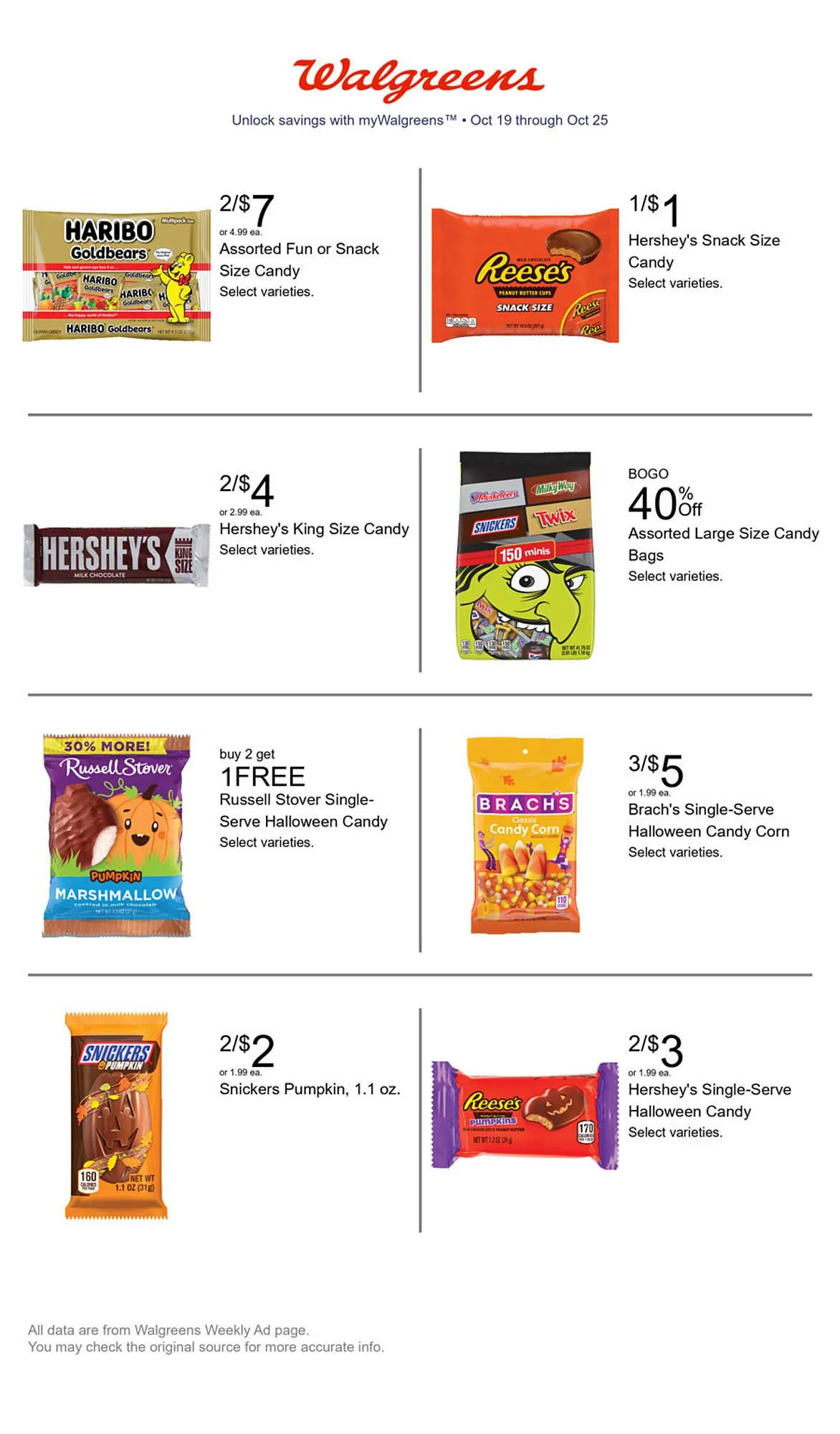 Weekly ad Walgreens weekly ad from October 19 to October 25 2025 - Page 1