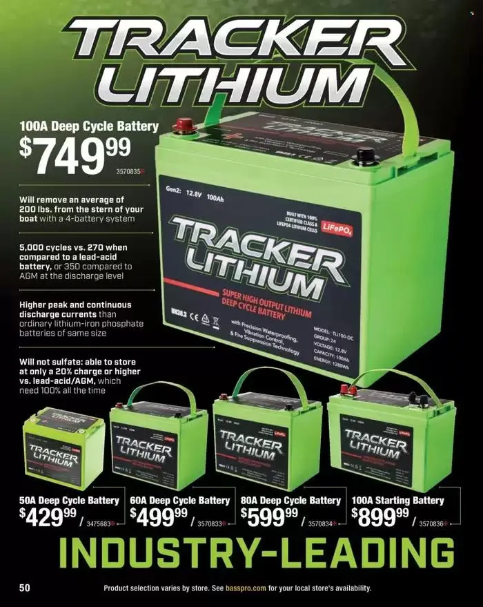 Weekly ad Cabela's Weekly ad from January 31 to February 6 2025 - Page 50