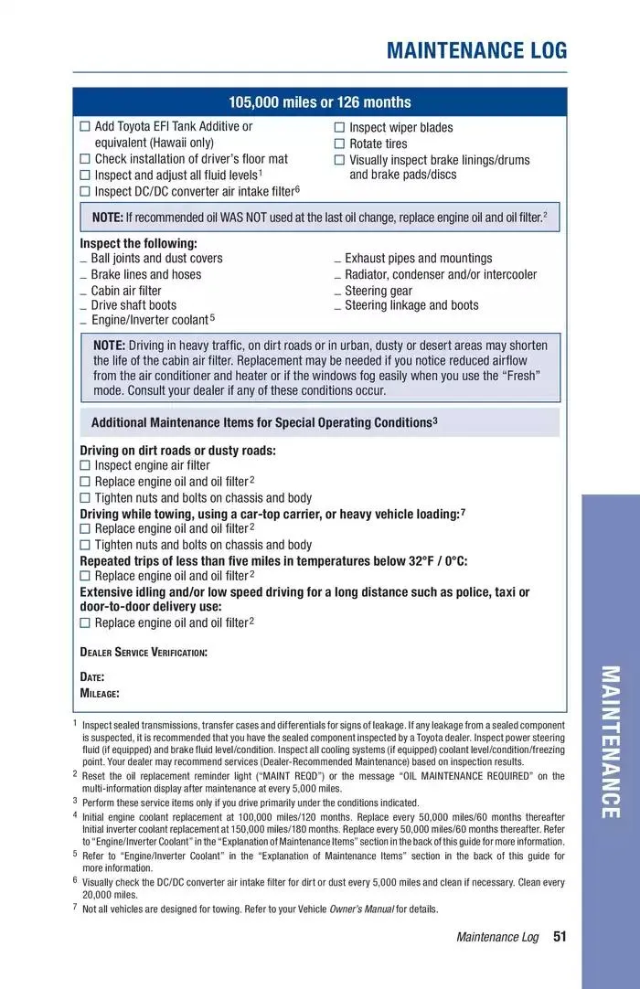 Weekly ad RAV4 Prime from November 14 to November 14 2025 - Page 53