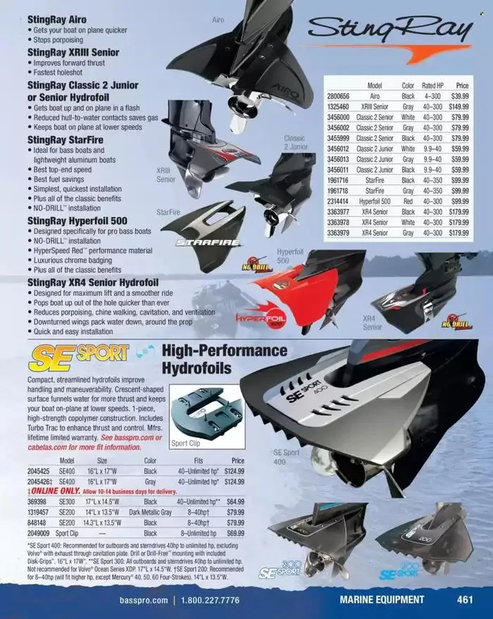 Weekly ad Cabela's Weekly ad from January 31 to February 6 2025 - Page 461